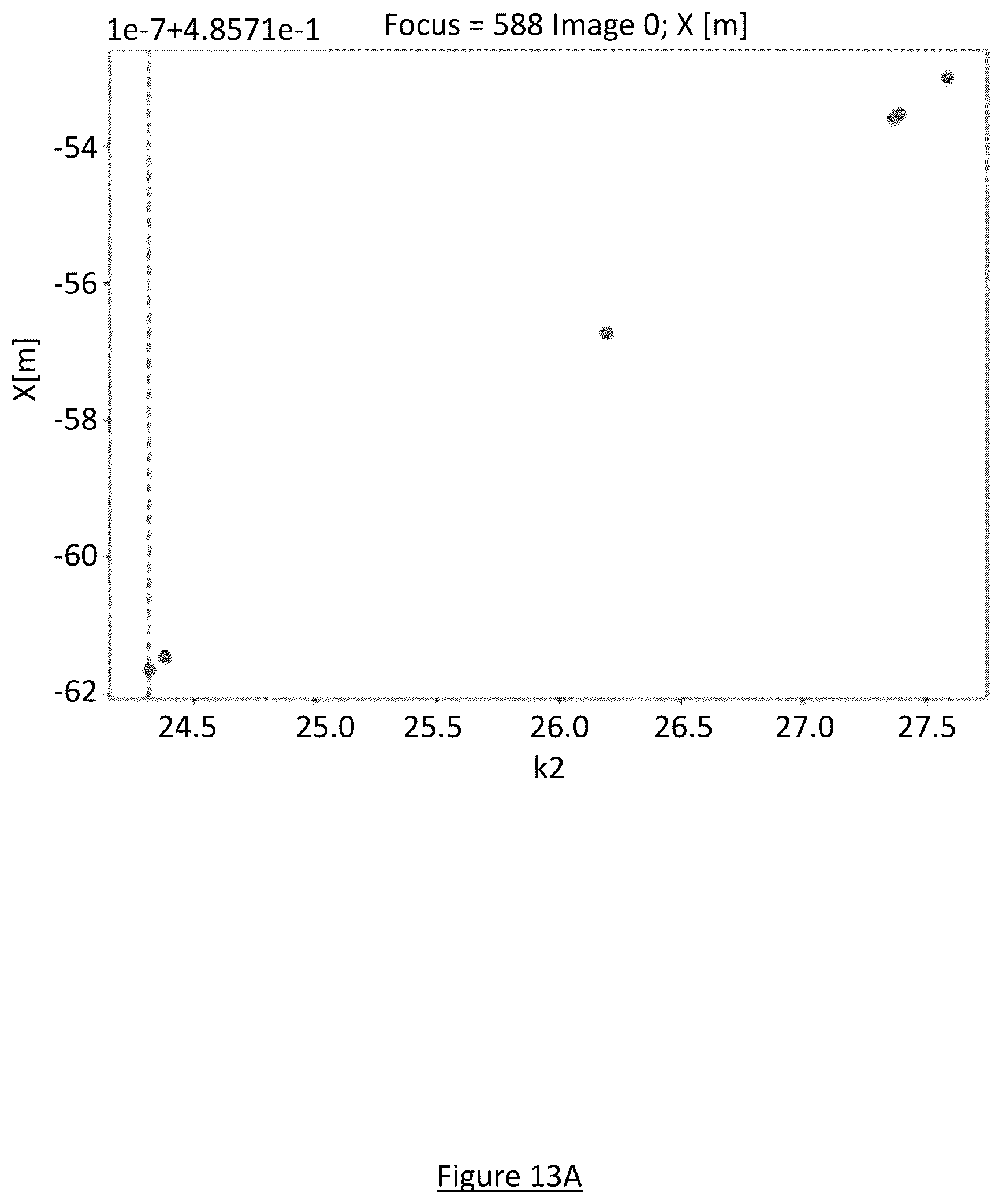 Patent US12106517 Figure 20 – Method and apparatus for modeling dynamic intrinsic parameters of a camera
