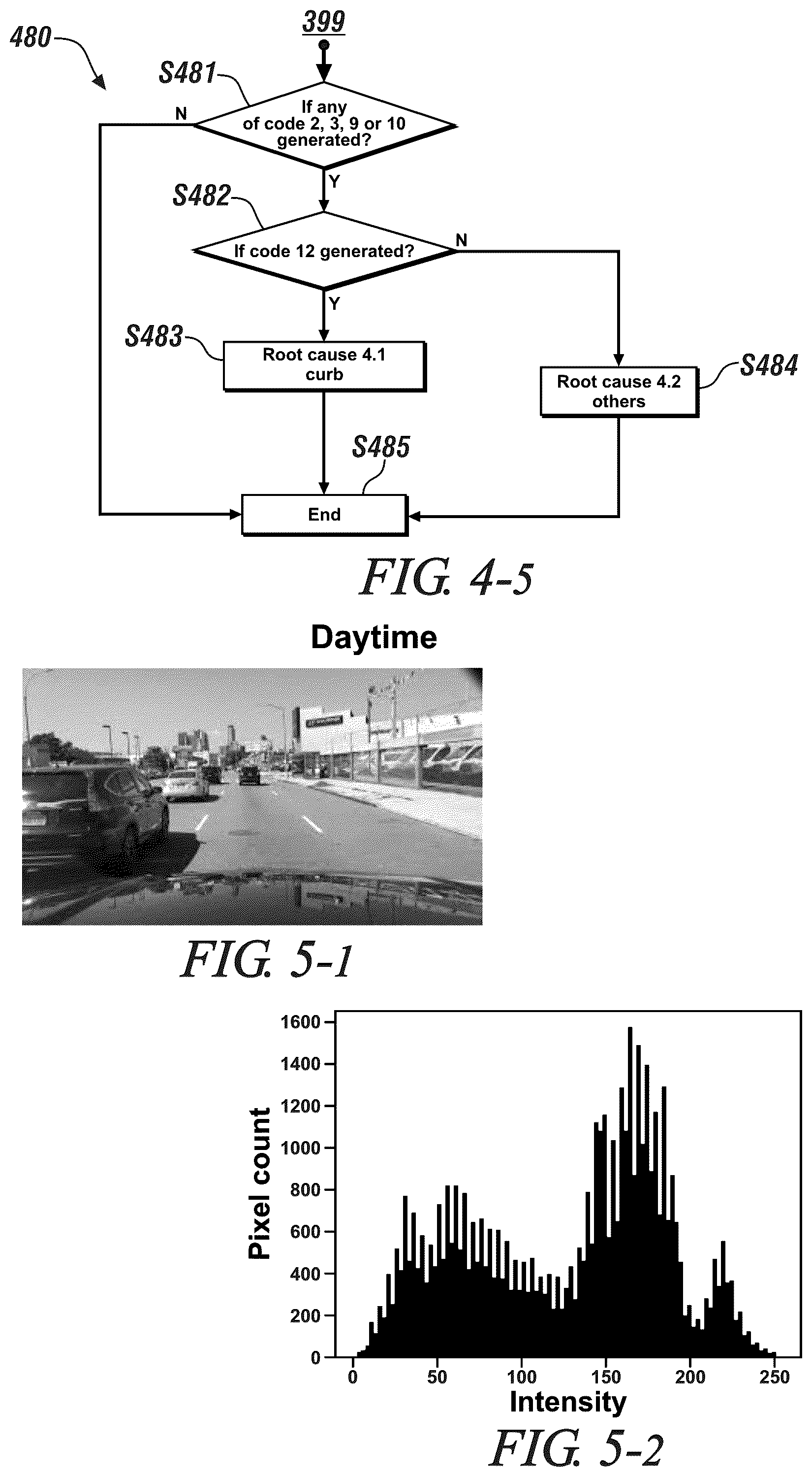Patent US12106518 Figure 6 – On-vehicle camera alignment monitoring system