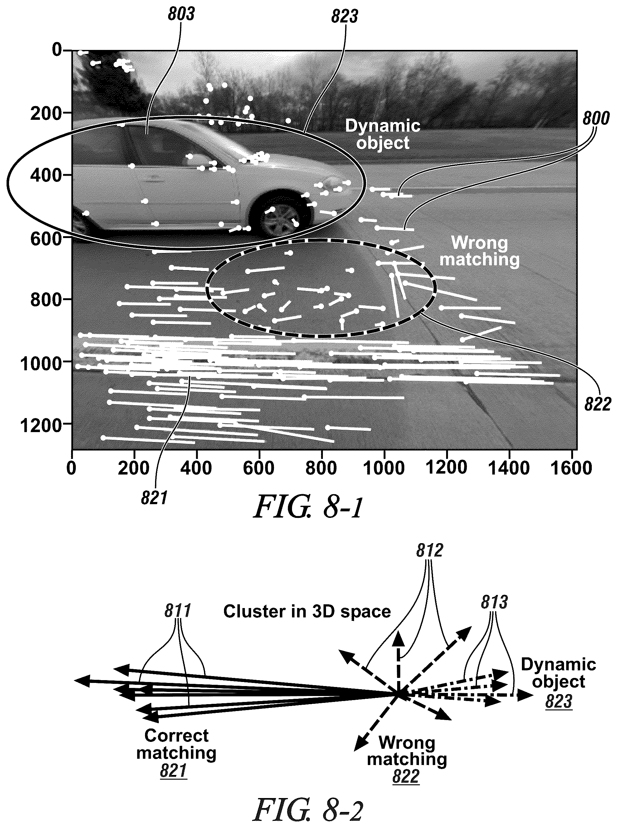 Patent US12106518 Figure 9 – On-vehicle camera alignment monitoring system