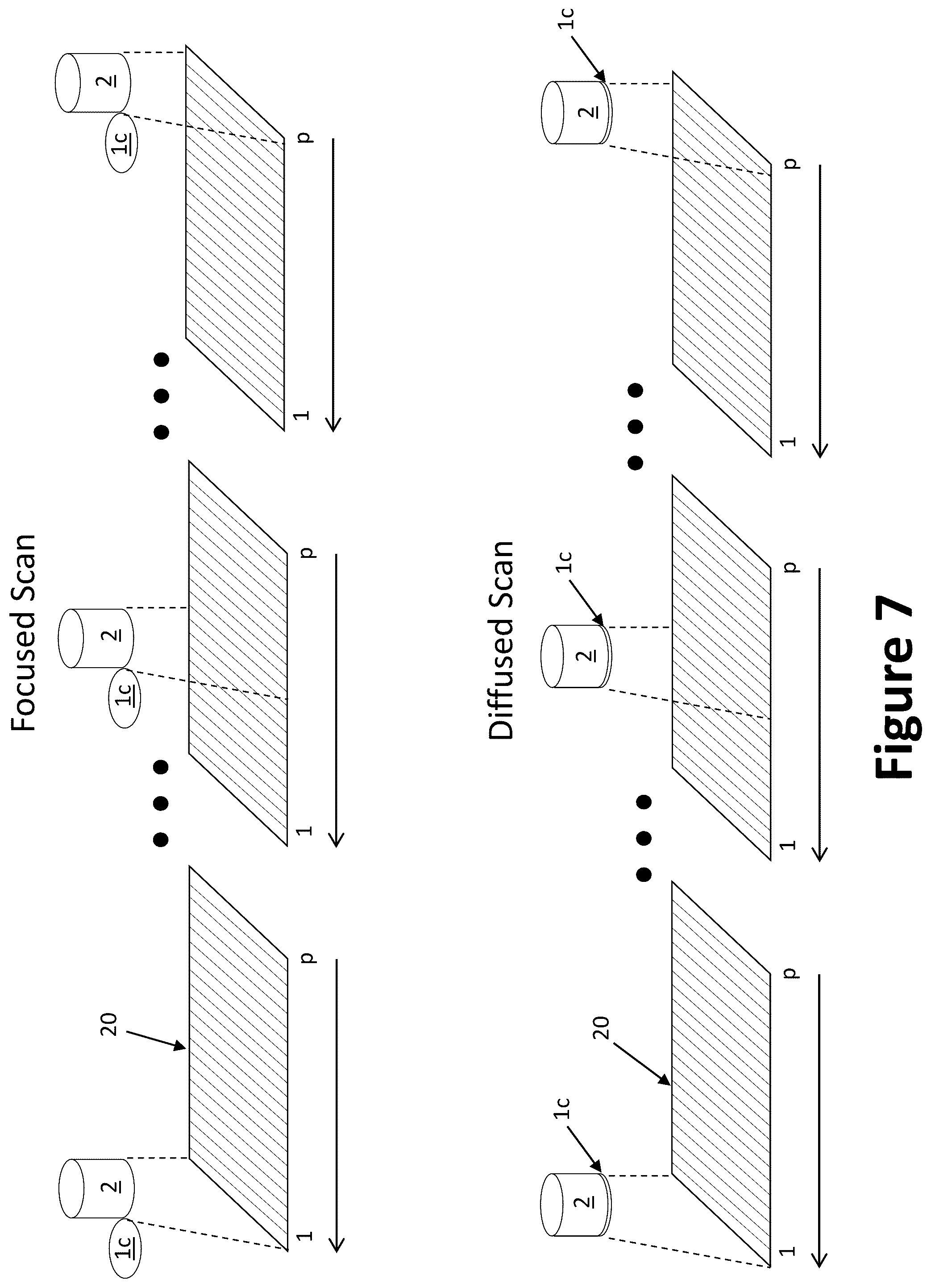 Patent US12106520 Figure 6 – Method to perform intrinsic hyper-spectral imaging