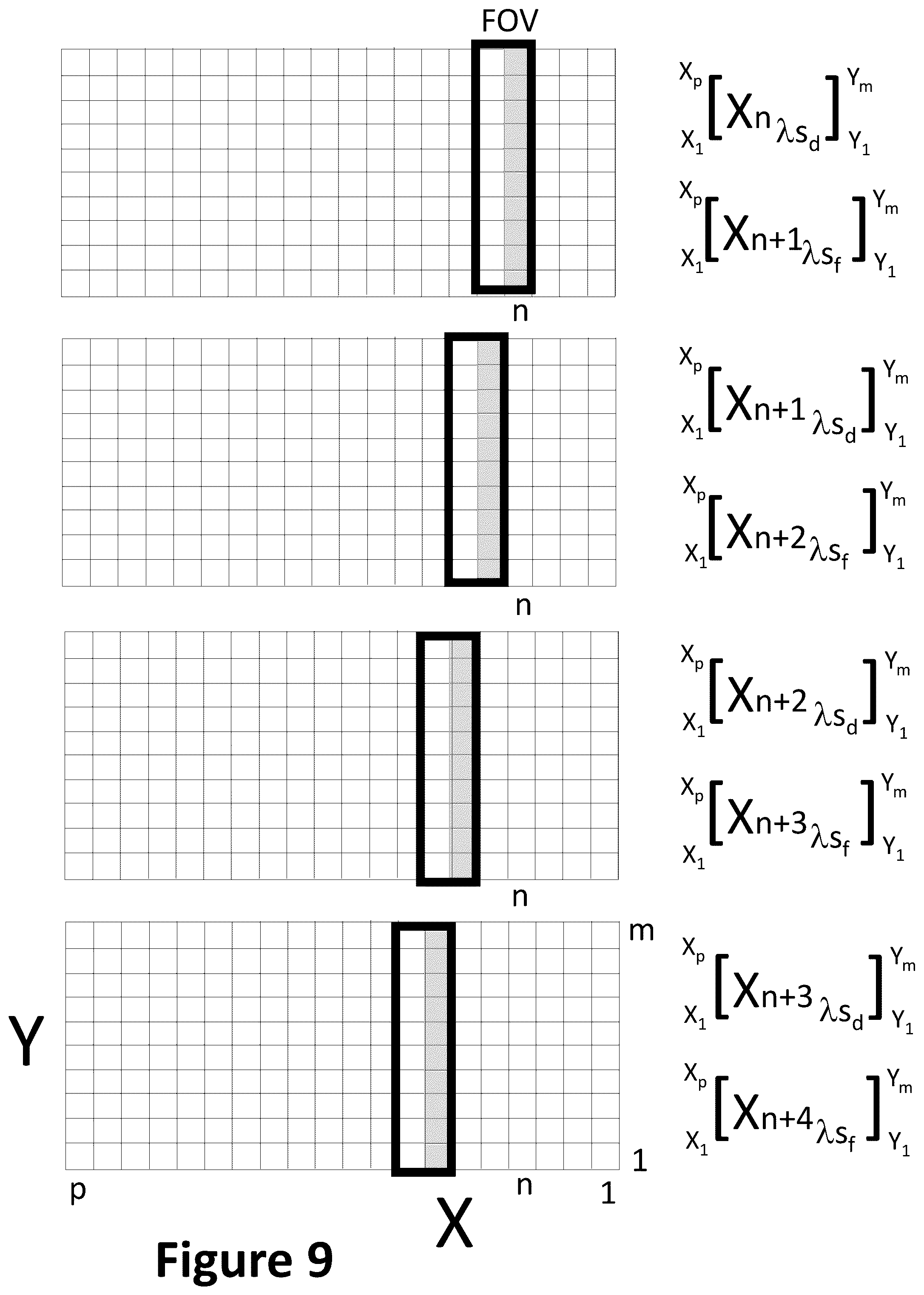 Patent US12106520 Figure 8 – Method to perform intrinsic hyper-spectral imaging