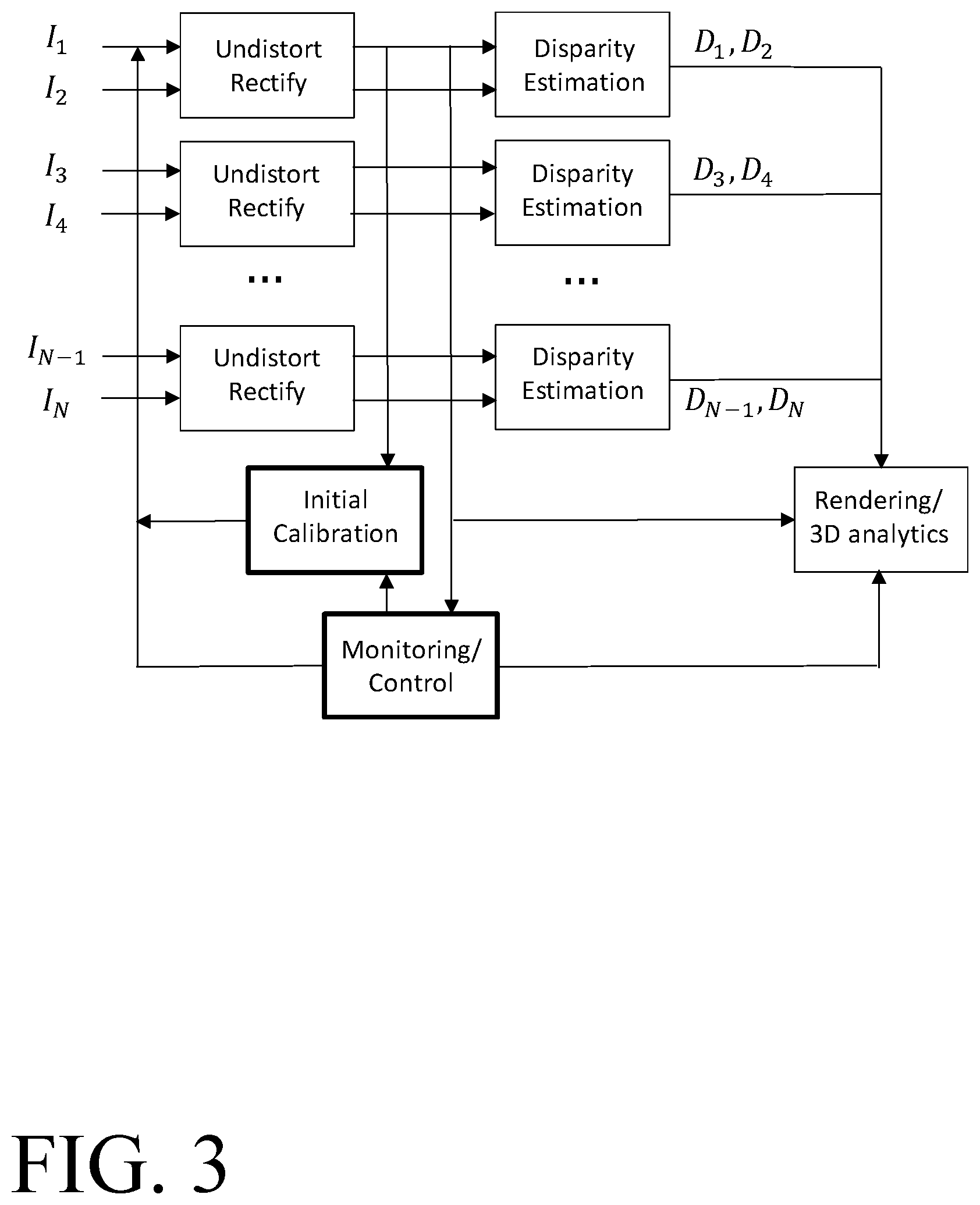Patent US12106521 Figure 3 – Method of calibrating cameras