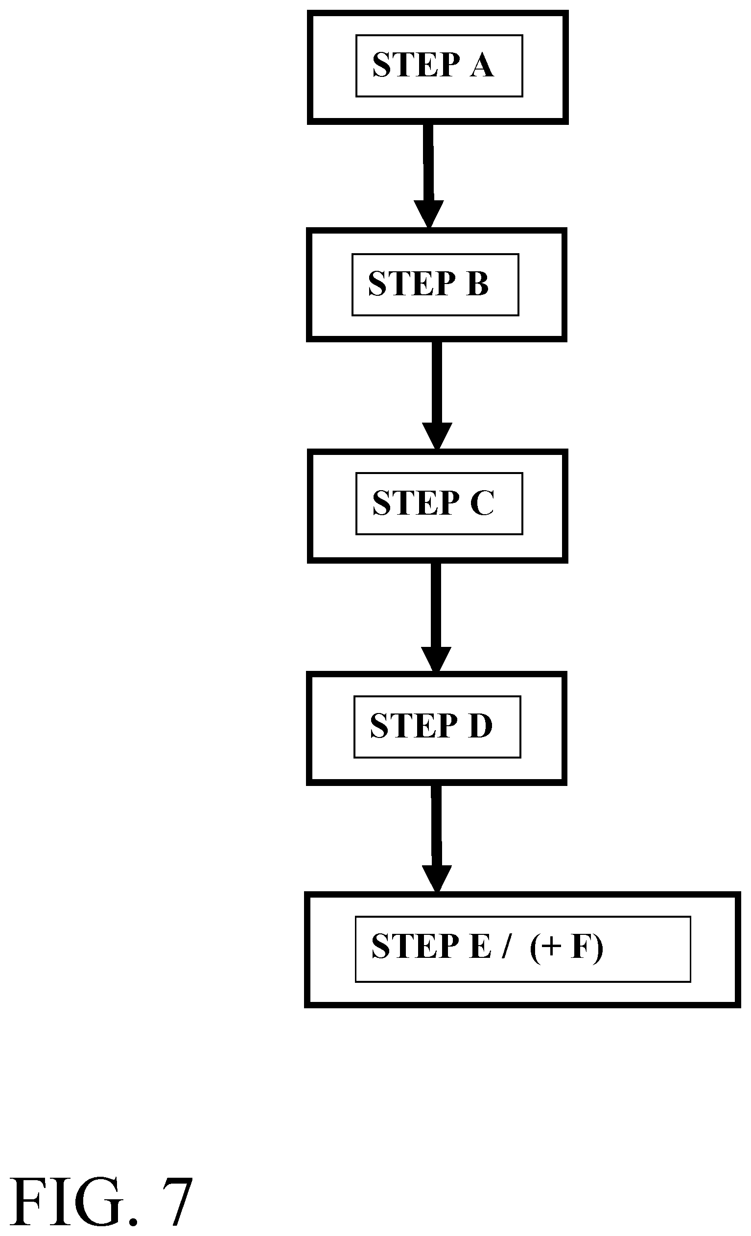 Patent US12106521 Figure 7 – Method of calibrating cameras