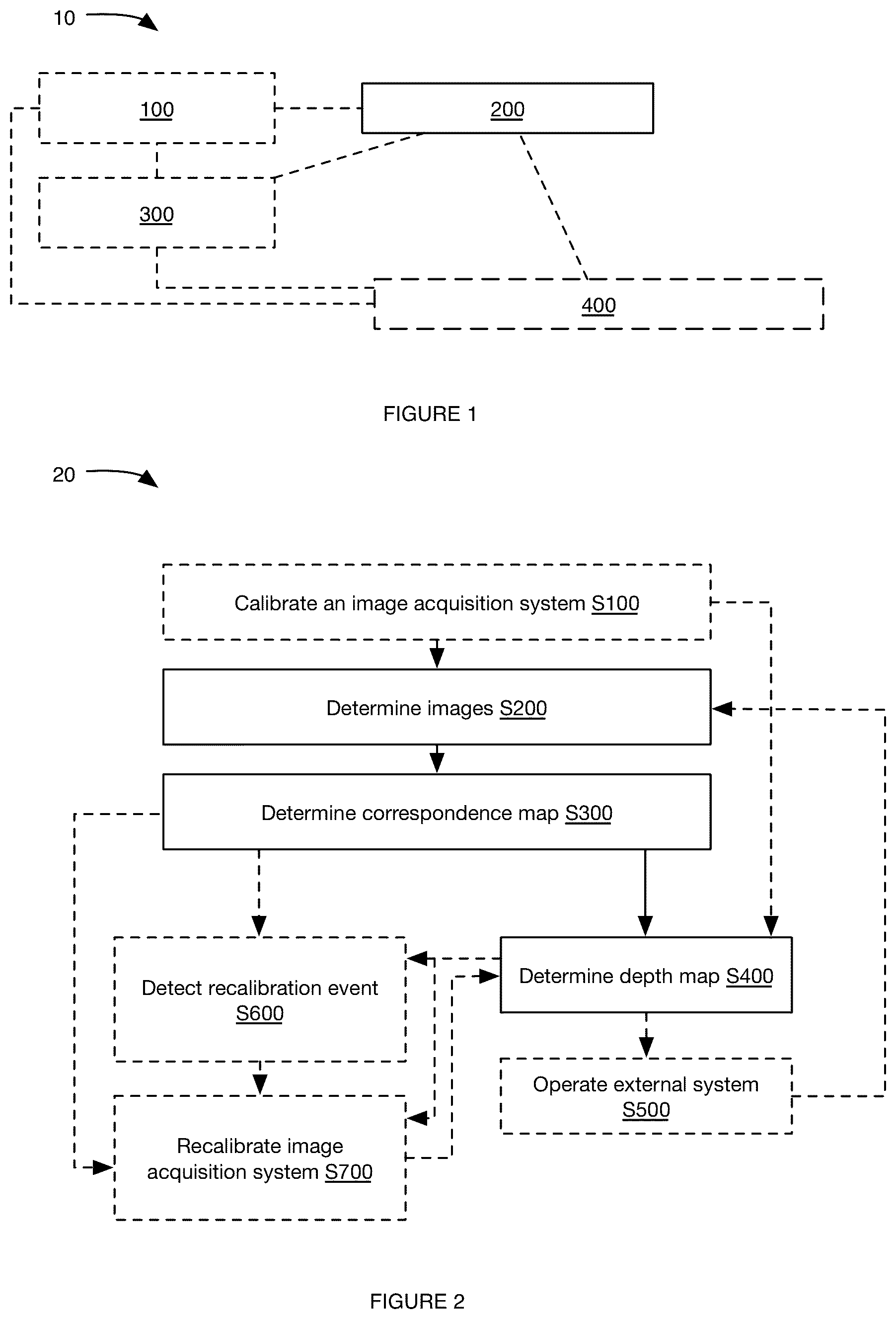 Patent US12106522 Figure 1 – System and method for camera calibration using an epipolar constraint
