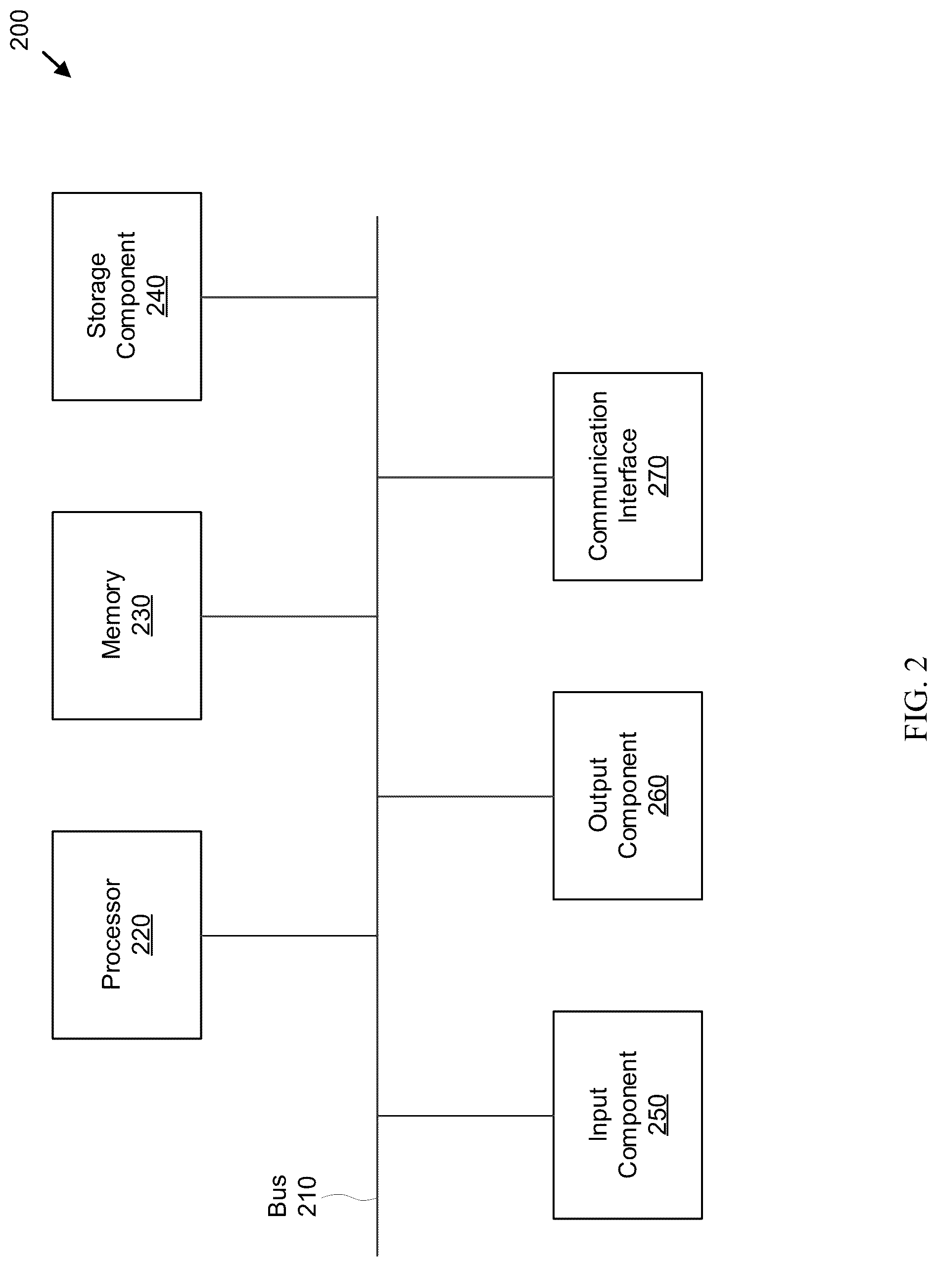 Patent US12106524 Figure 2 – System and method for learning tone curves for local image enhancement