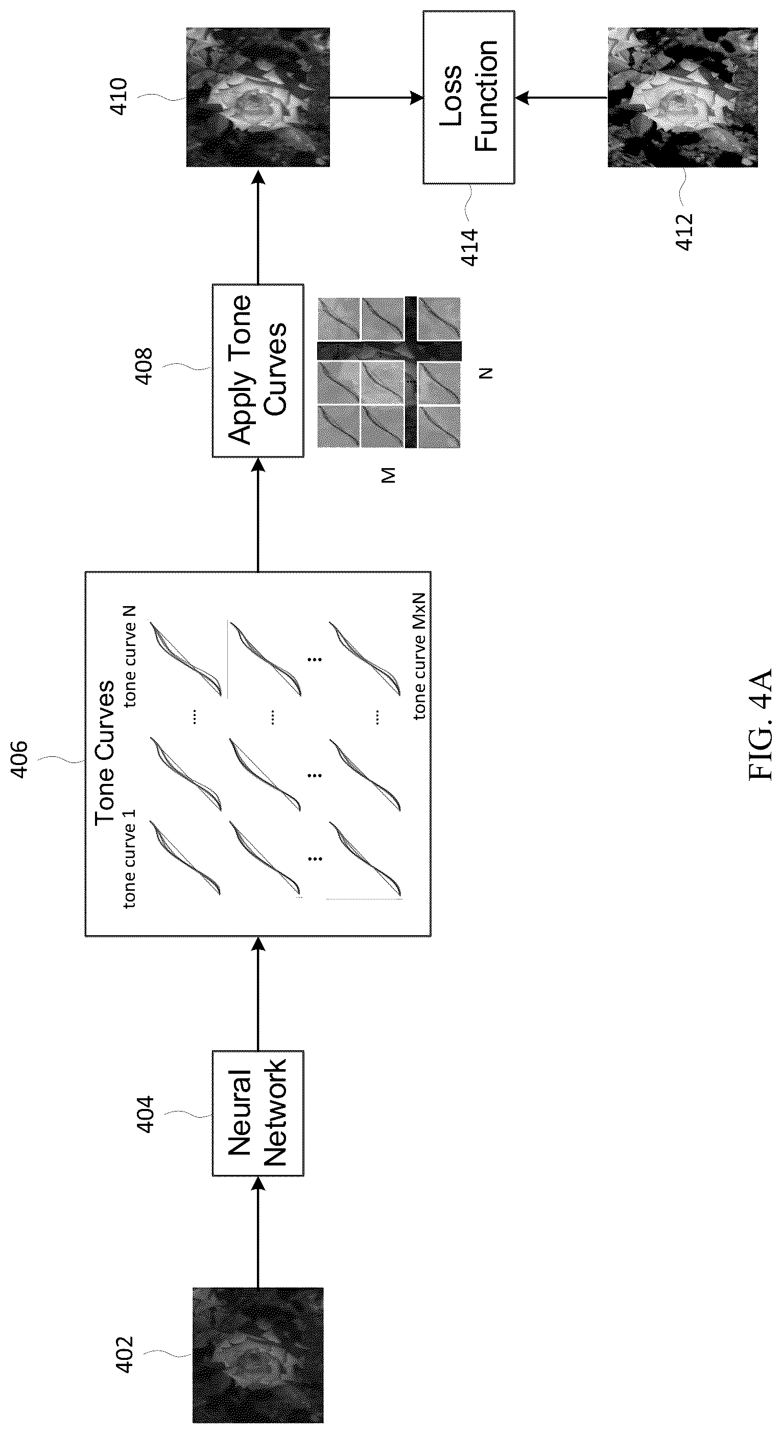 Patent US12106524 Figure 4 – System and method for learning tone curves for local image enhancement