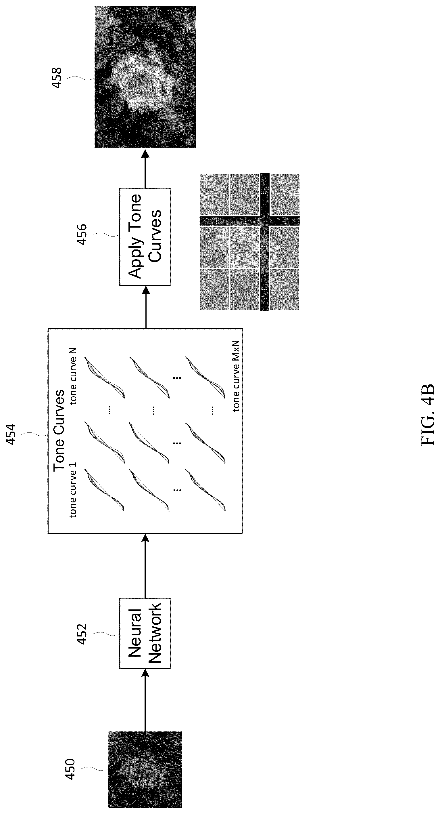 Patent US12106524 Figure 5 – System and method for learning tone curves for local image enhancement