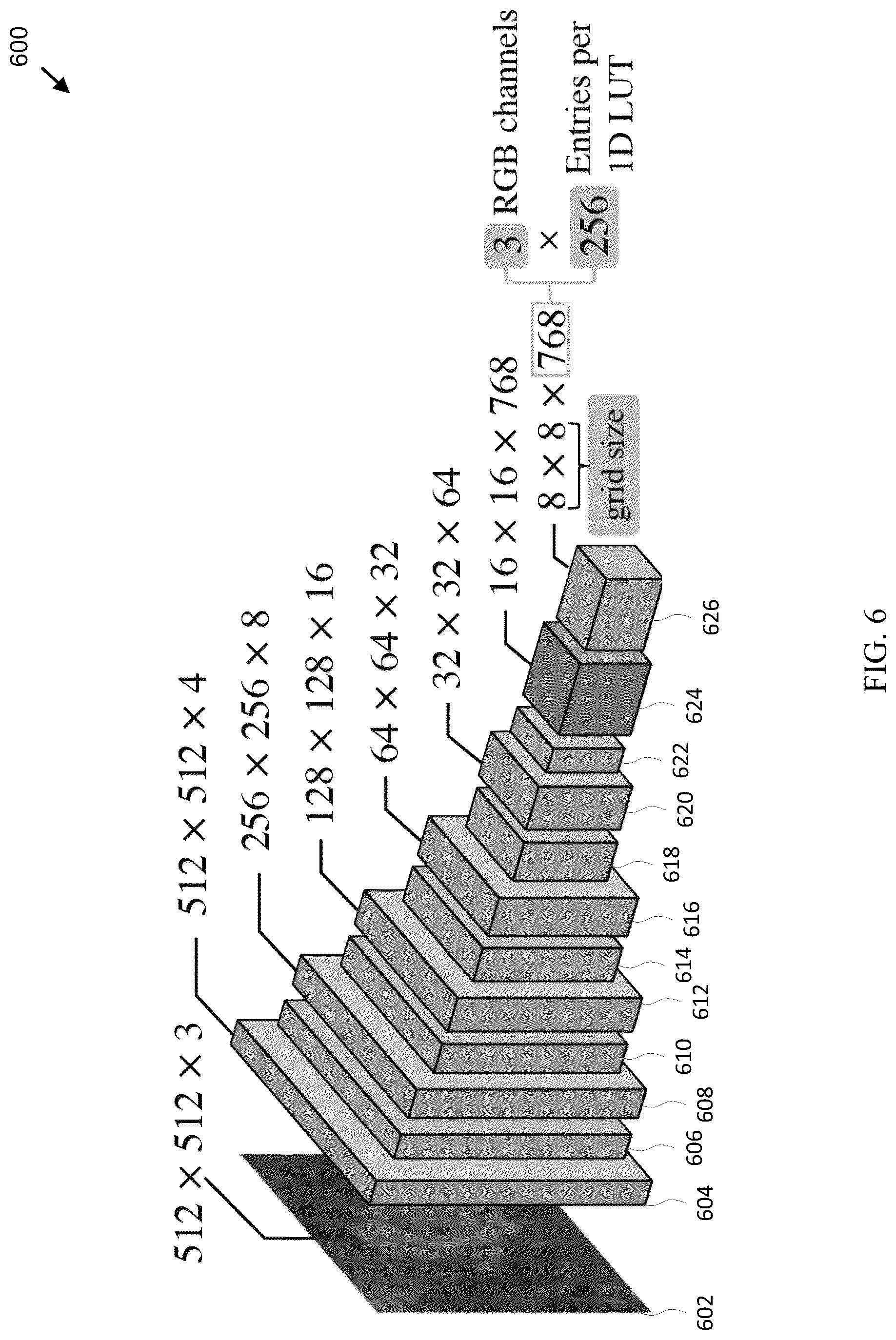 Patent US12106524 Figure 7 – System and method for learning tone curves for local image enhancement