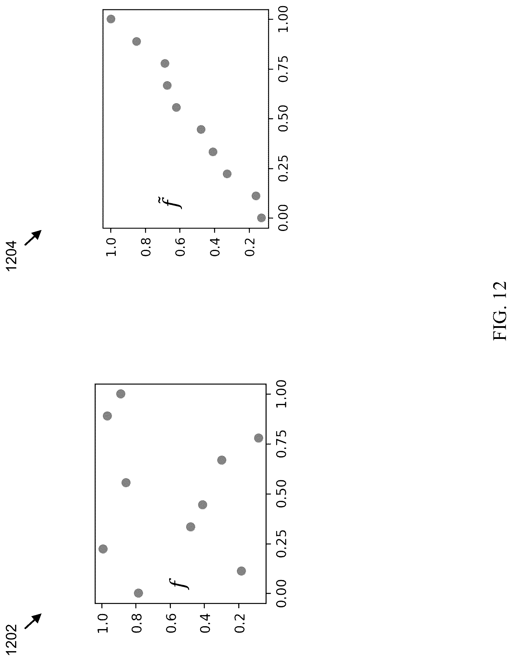 Patent US12106524 Figure 13 – System and method for learning tone curves for local image enhancement