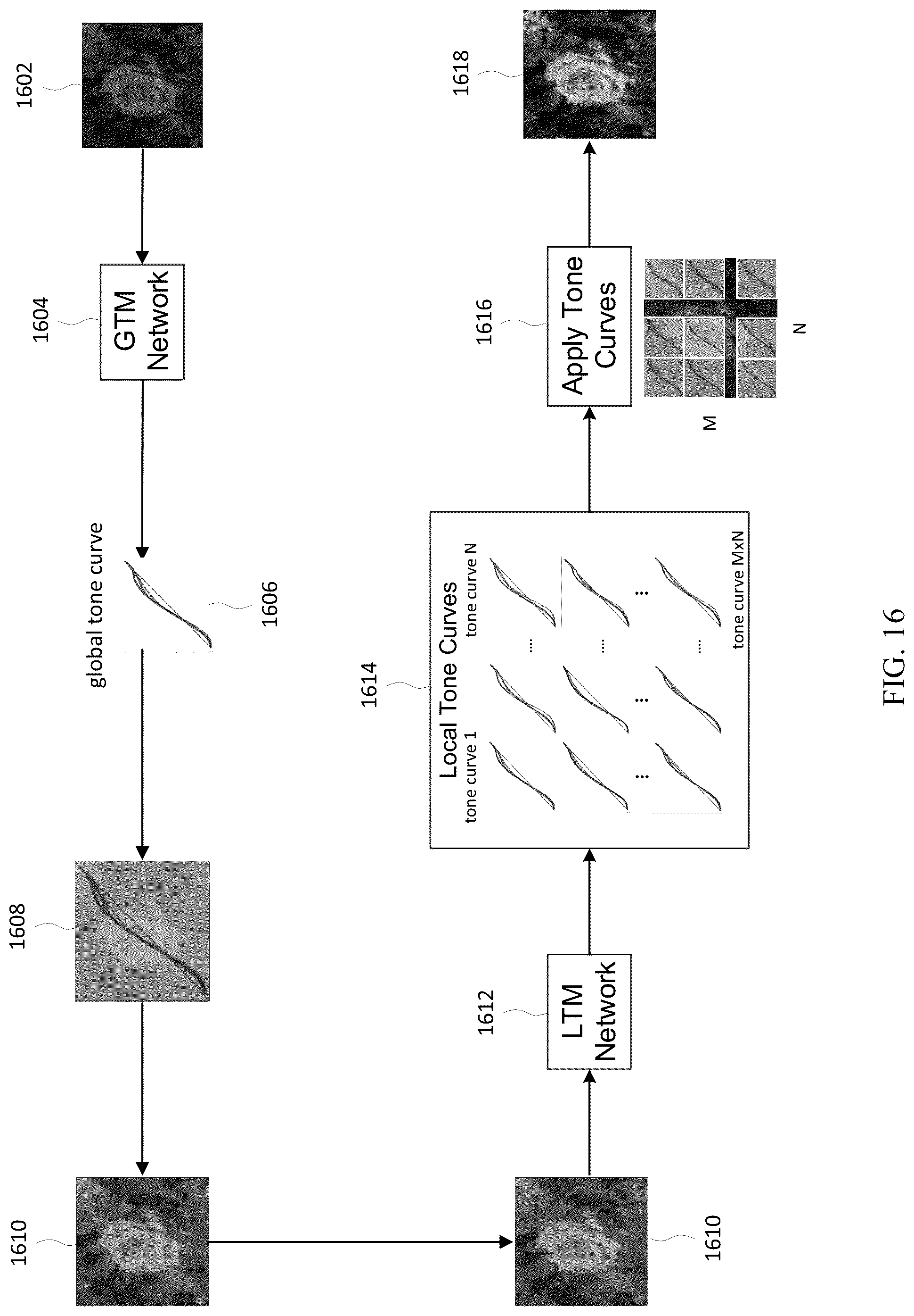 Patent US12106524 Figure 17 – System and method for learning tone curves for local image enhancement