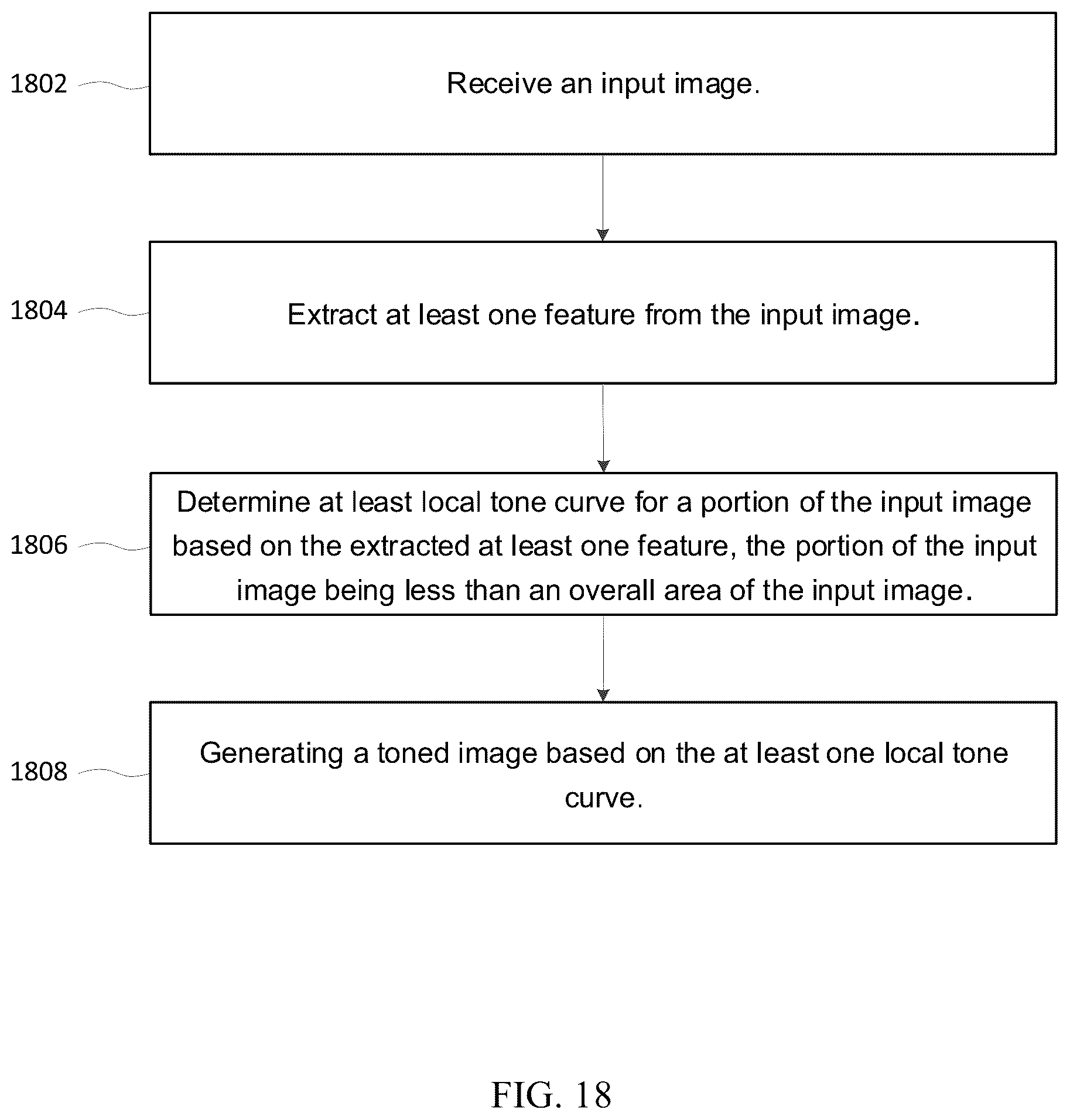 Patent US12106524 Figure 19 – System and method for learning tone curves for local image enhancement