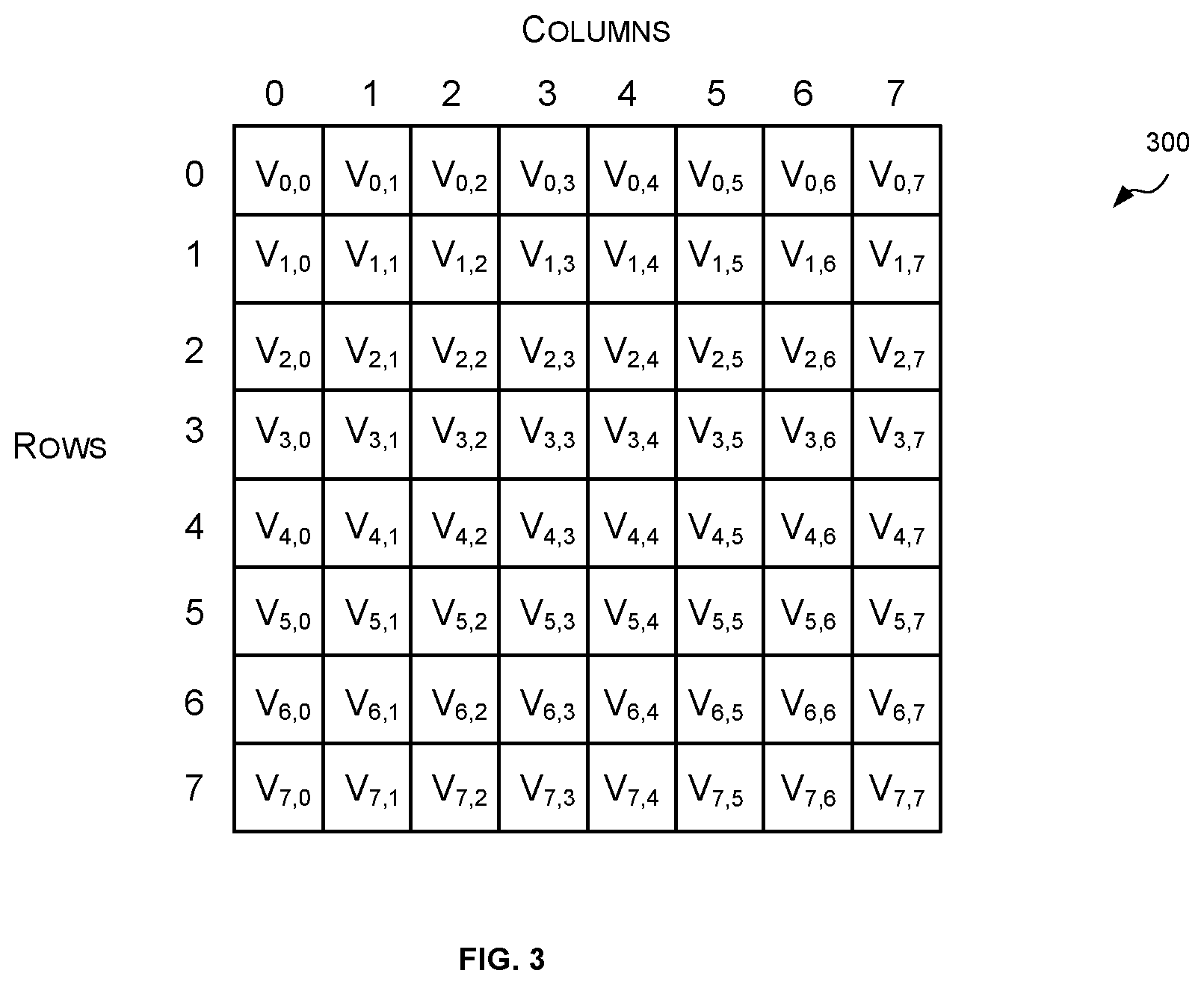 Patent US12106525 Figure 3 – Methods and decompression units for decompressing image data compressed using pattern-based compression
