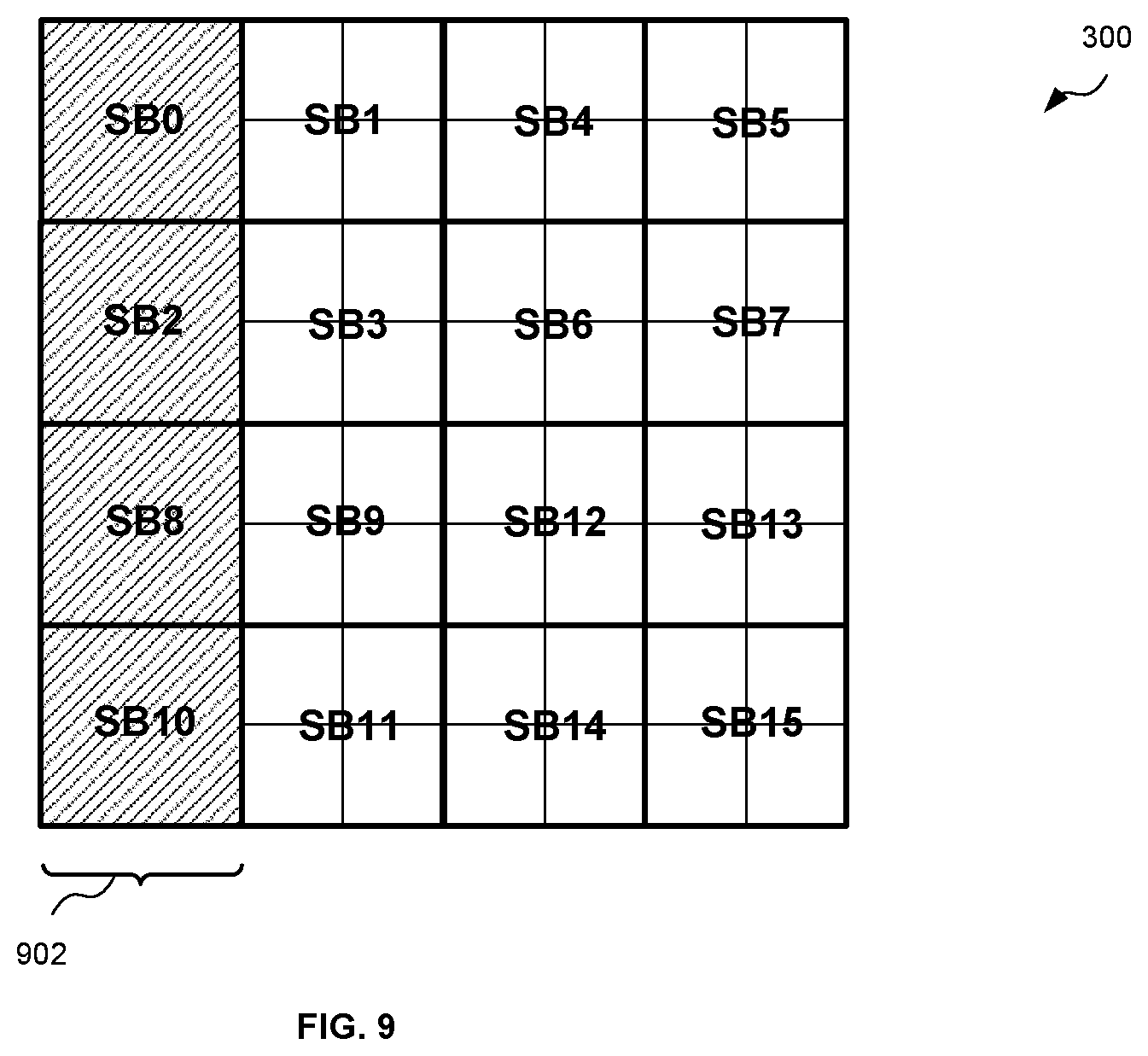 Patent US12106525 Figure 9 – Methods and decompression units for decompressing image data compressed using pattern-based compression