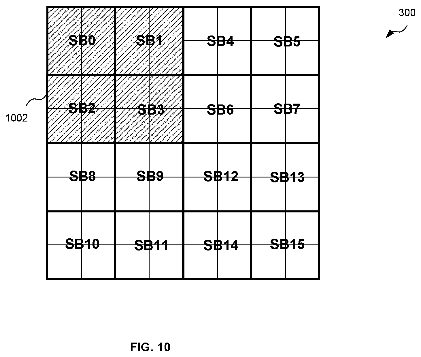 Patent US12106525 Figure 10 – Methods and decompression units for decompressing image data compressed using pattern-based compression