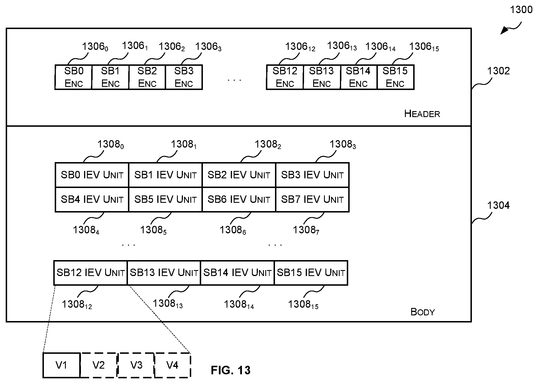 Patent US12106525 Figure 13 – Methods and decompression units for decompressing image data compressed using pattern-based compression