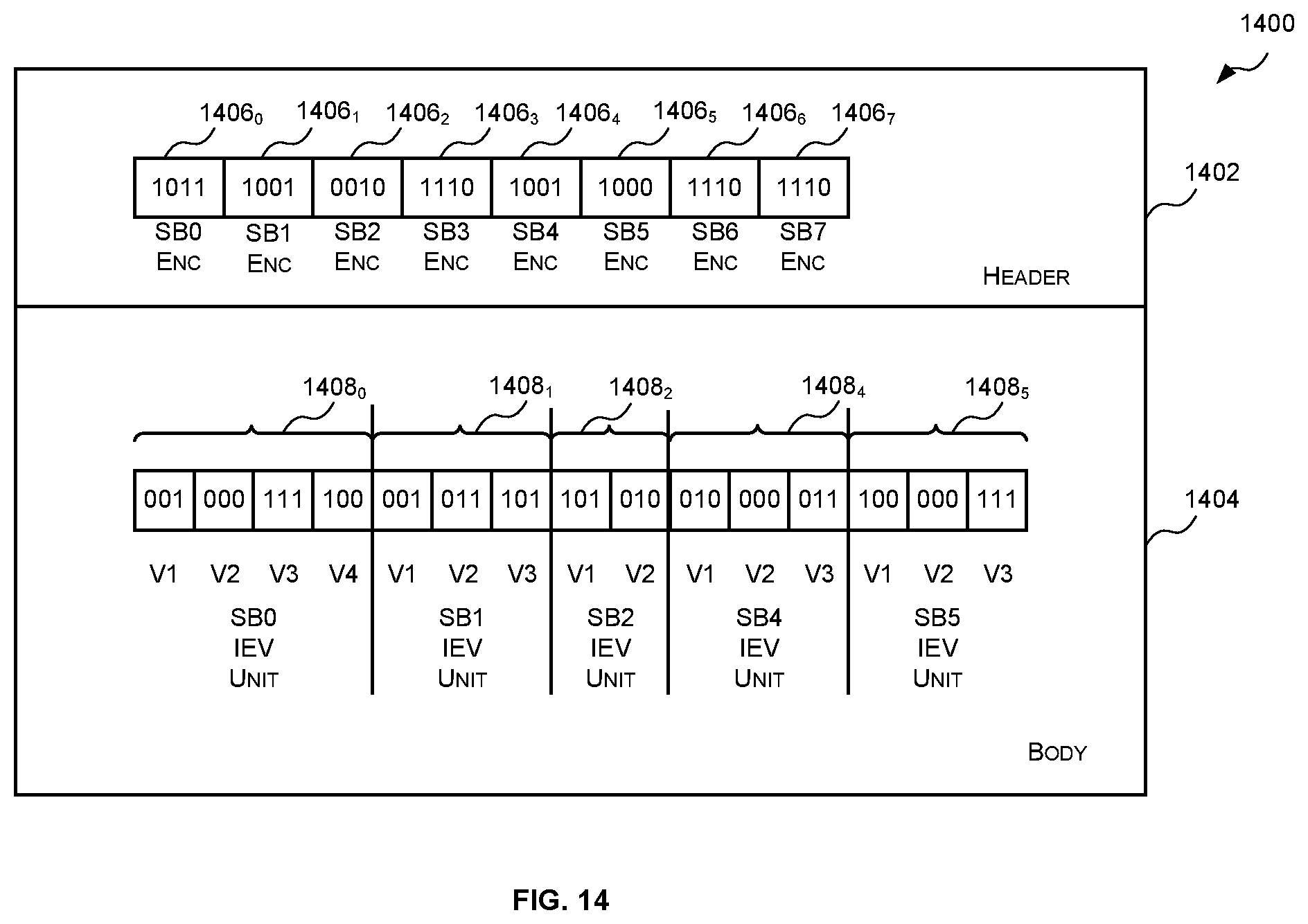 Patent US12106525 Figure 14 – Methods and decompression units for decompressing image data compressed using pattern-based compression