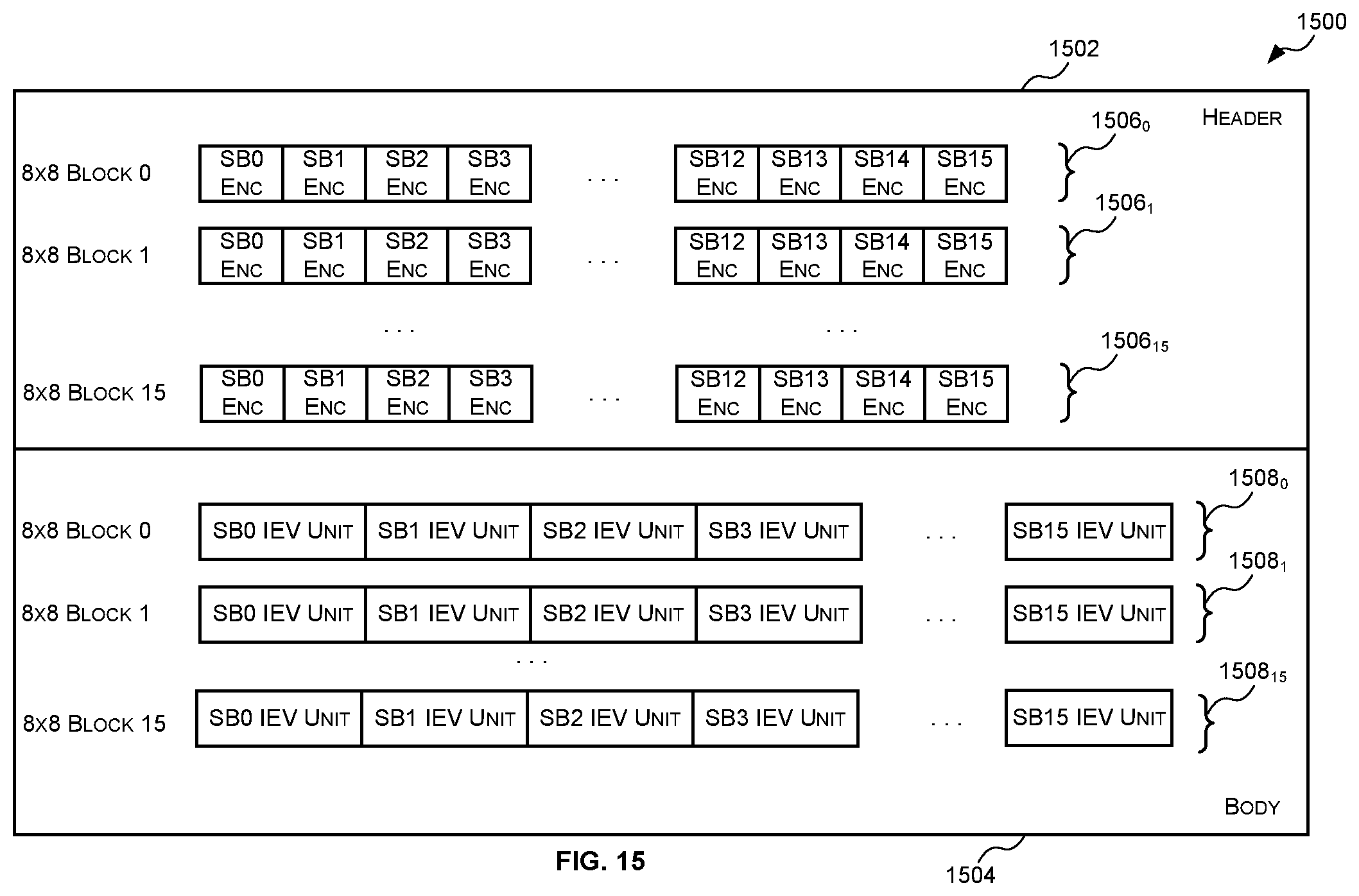 Patent US12106525 Figure 15 – Methods and decompression units for decompressing image data compressed using pattern-based compression
