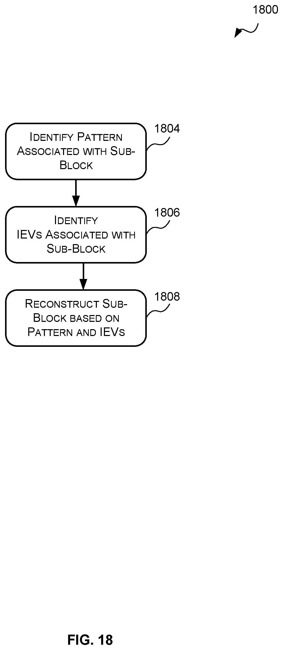 Patent US12106525 Figure 18 – Methods and decompression units for decompressing image data compressed using pattern-based compression