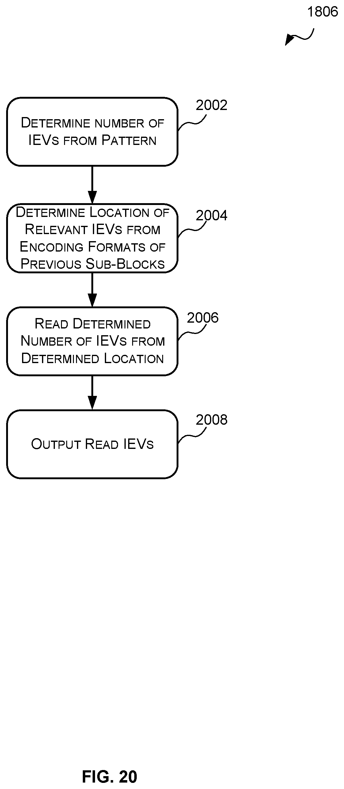 Patent US12106525 Figure 20 – Methods and decompression units for decompressing image data compressed using pattern-based compression