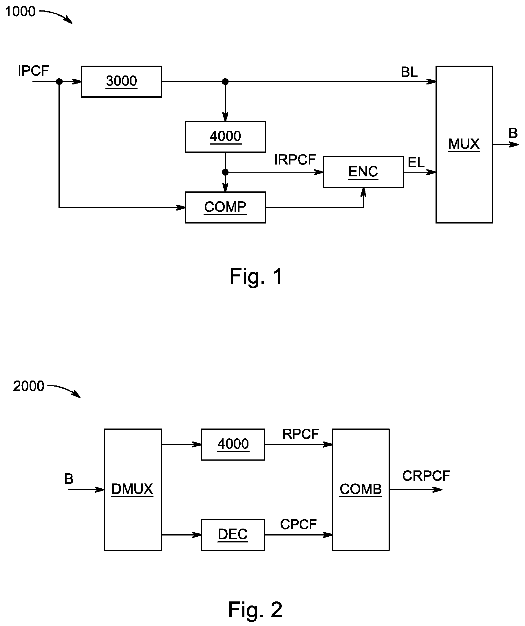 Patent US12106526 Figure 1 – Processing a point cloud