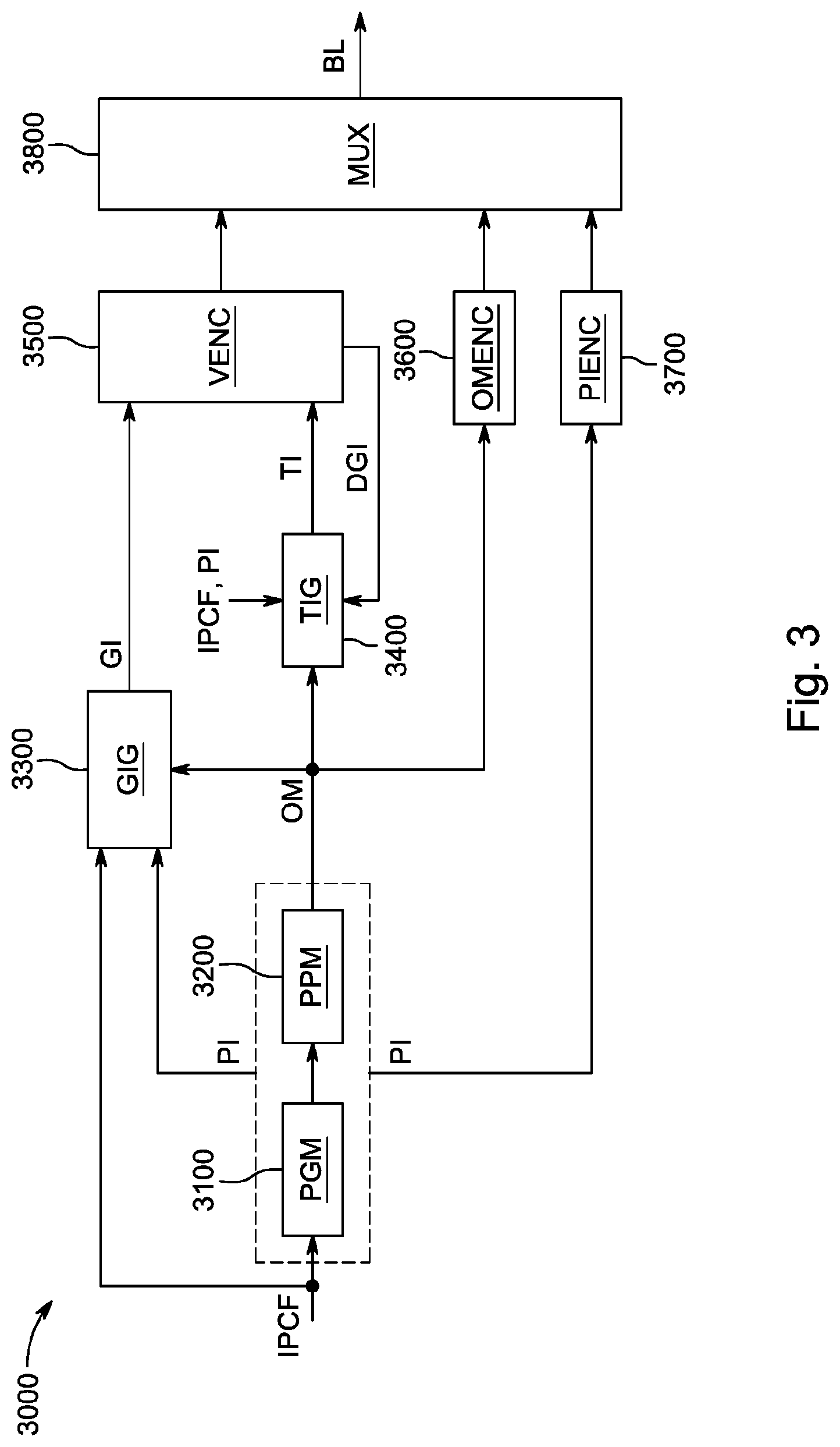 Patent US12106526 Figure 2 – Processing a point cloud