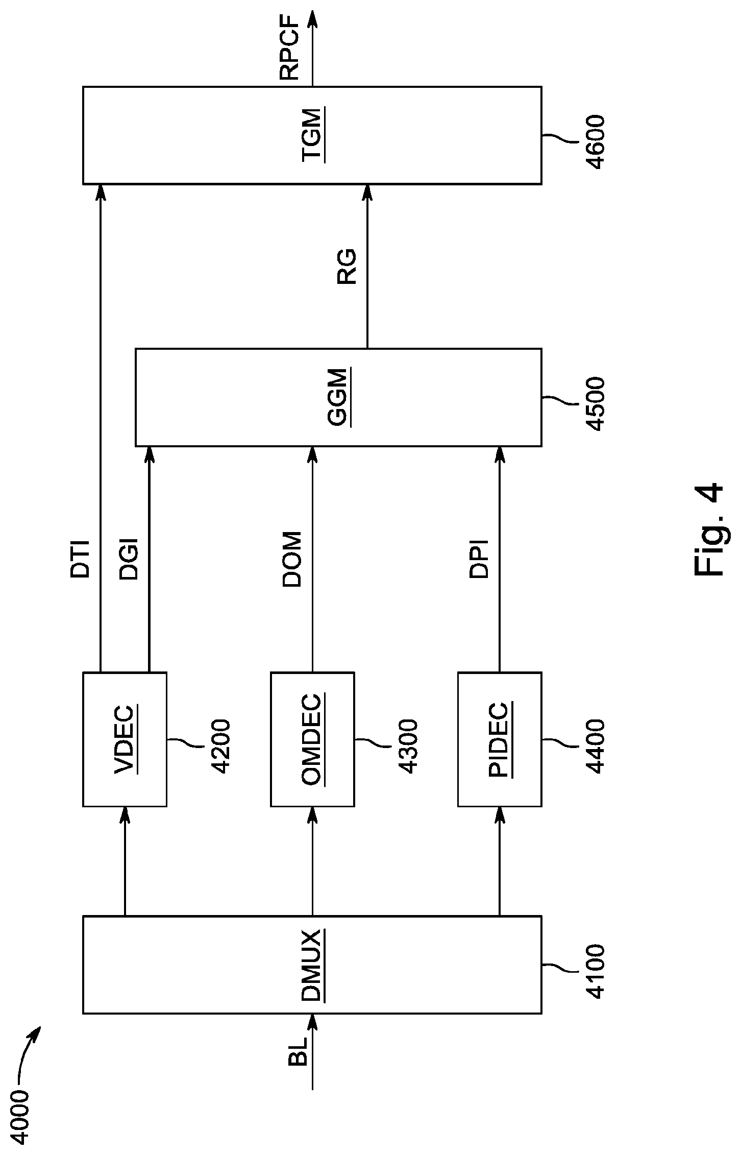Patent US12106526 Figure 3 – Processing a point cloud