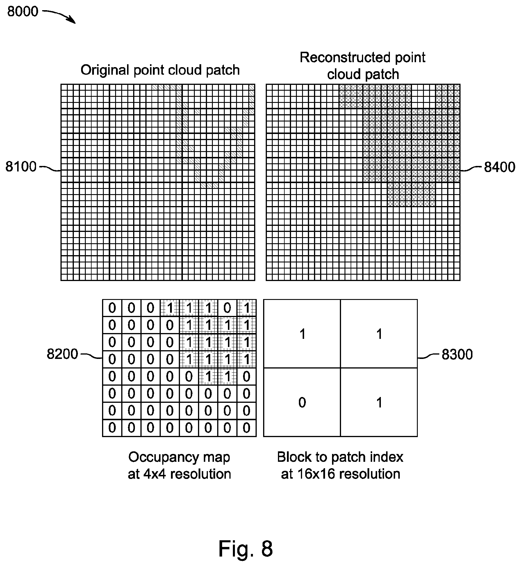 Patent US12106526 Figure 7 – Processing a point cloud