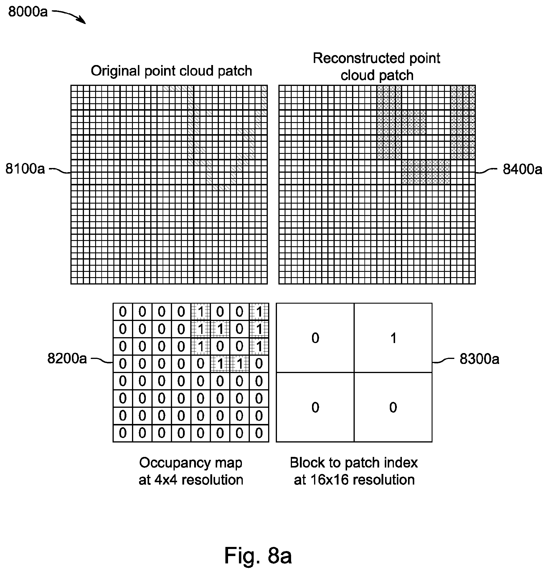 Patent US12106526 Figure 8 – Processing a point cloud