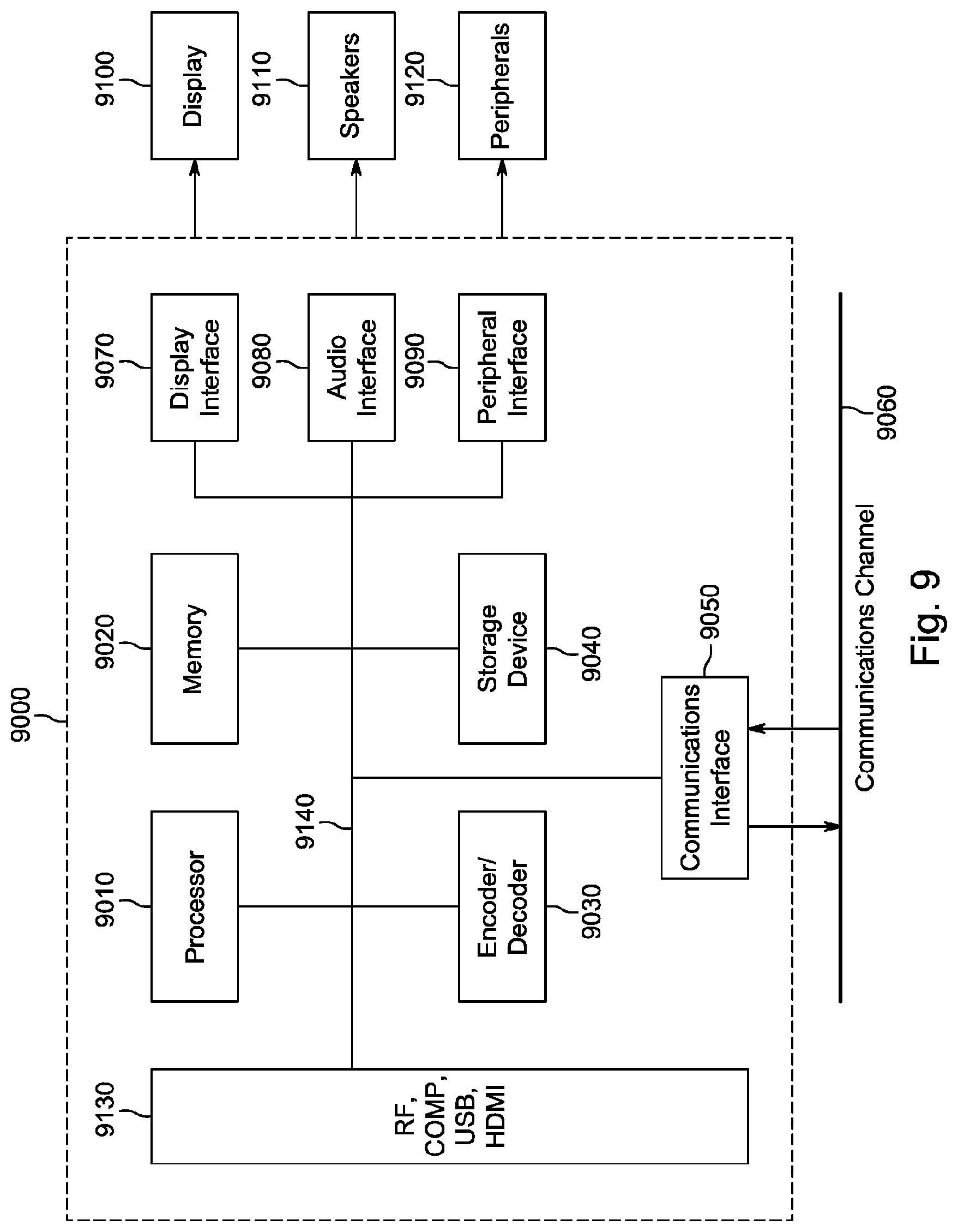 Patent US12106526 Figure 9 – Processing a point cloud