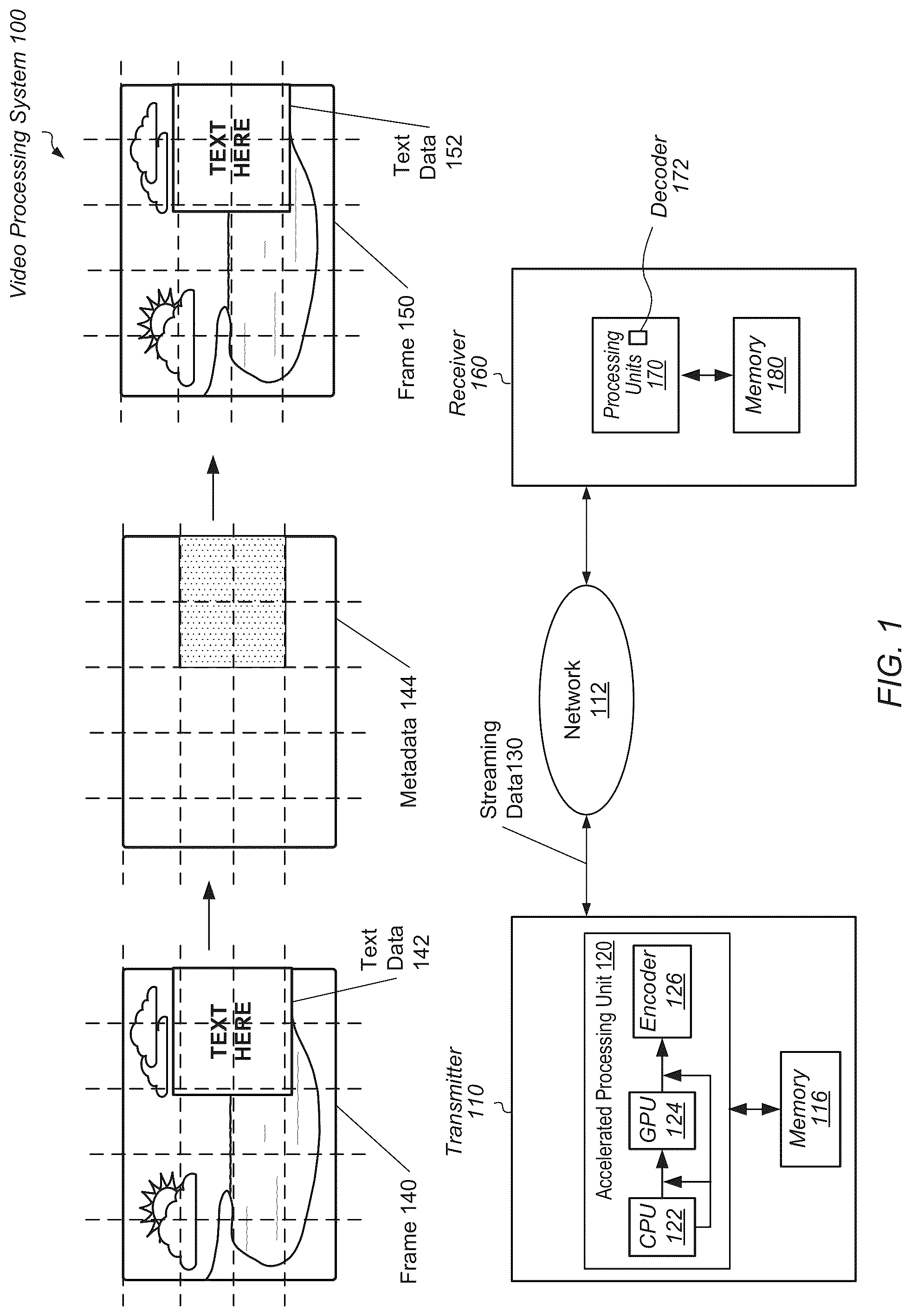 Patent US12106527 Figure 1 – Realtime conversion of macroblocks to signed distance fields to improve text clarity in video streaming