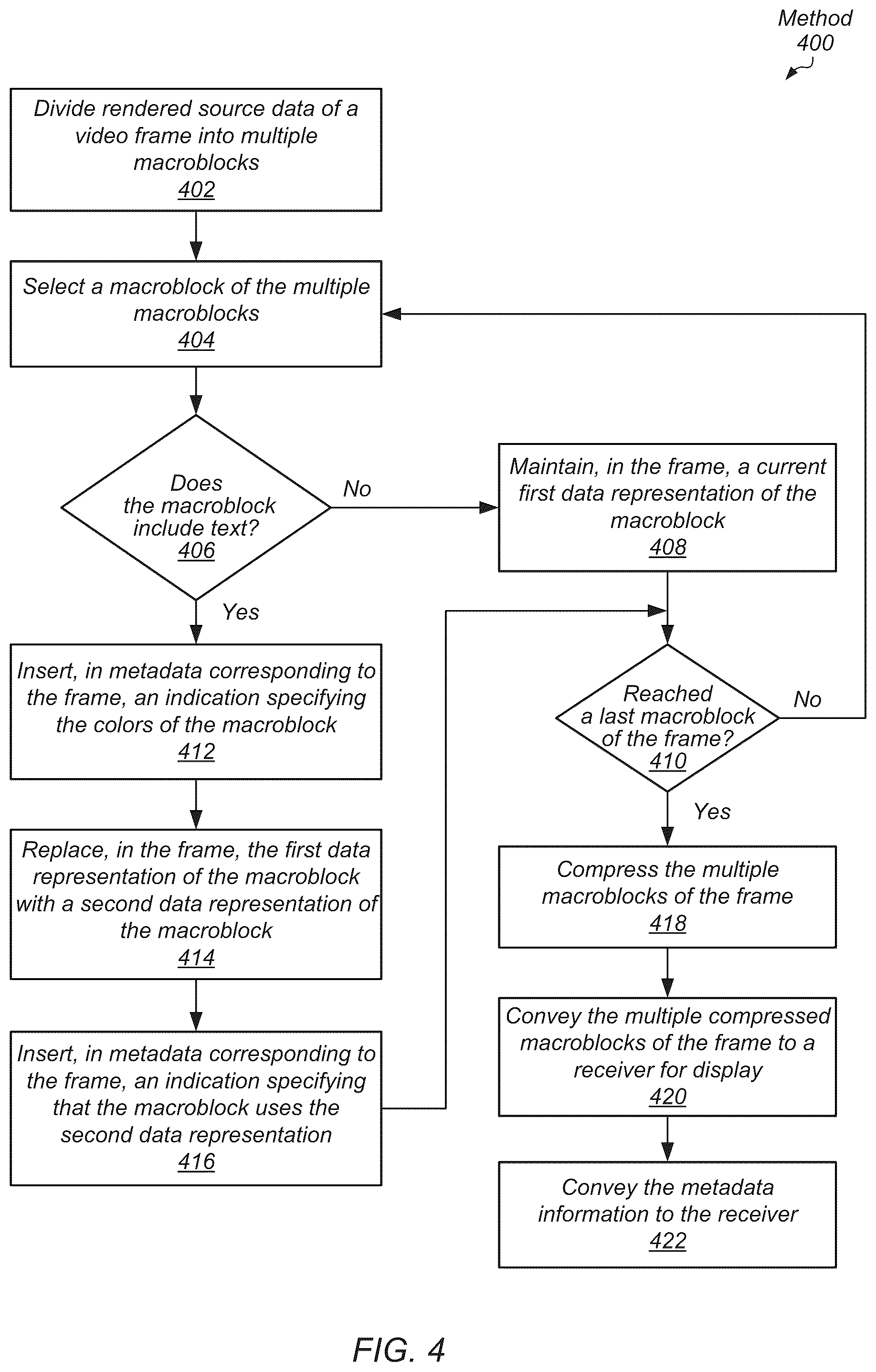 Patent US12106527 Figure 4 – Realtime conversion of macroblocks to signed distance fields to improve text clarity in video streaming