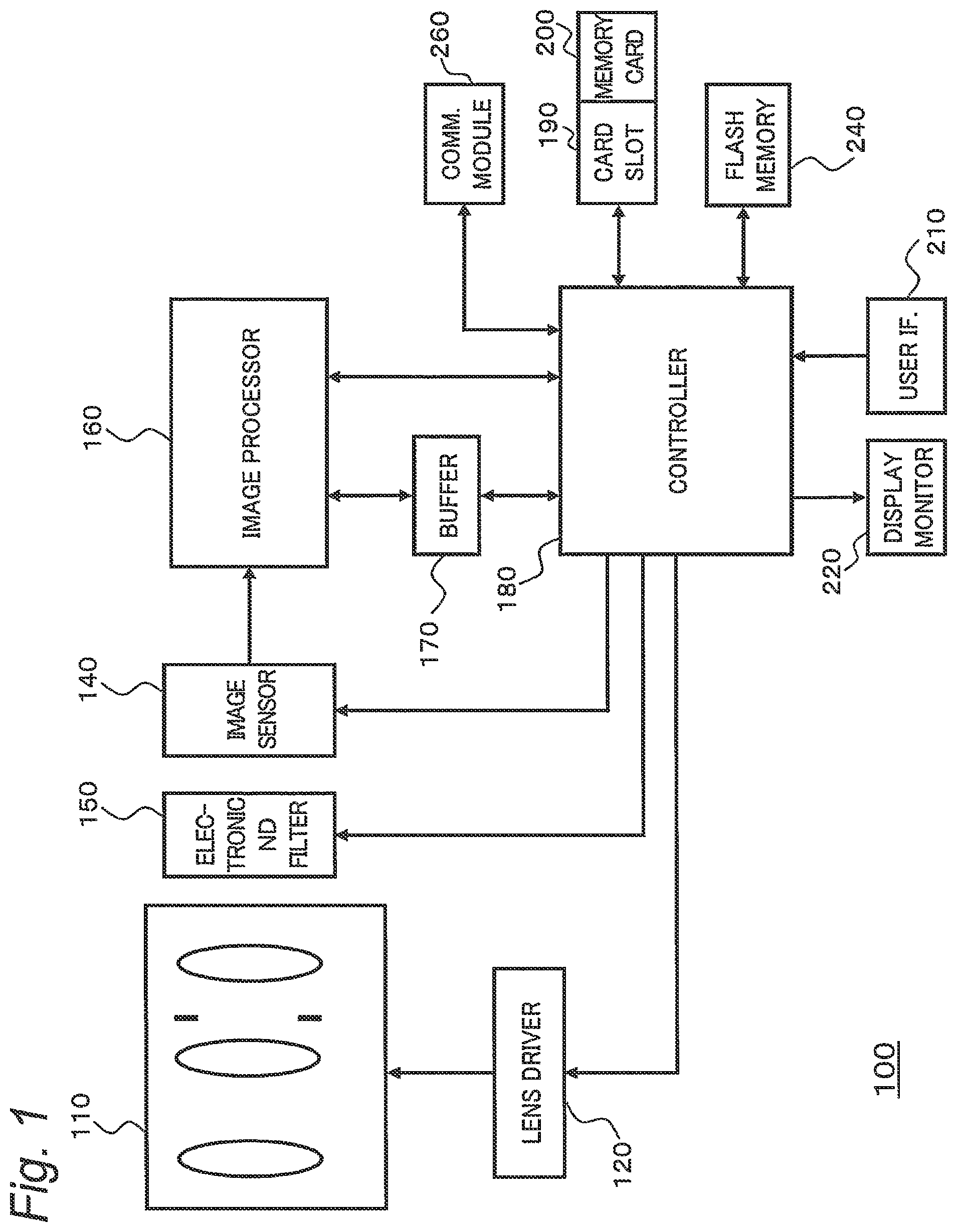 Patent US12106529 Figure 1 – Imaging apparatus