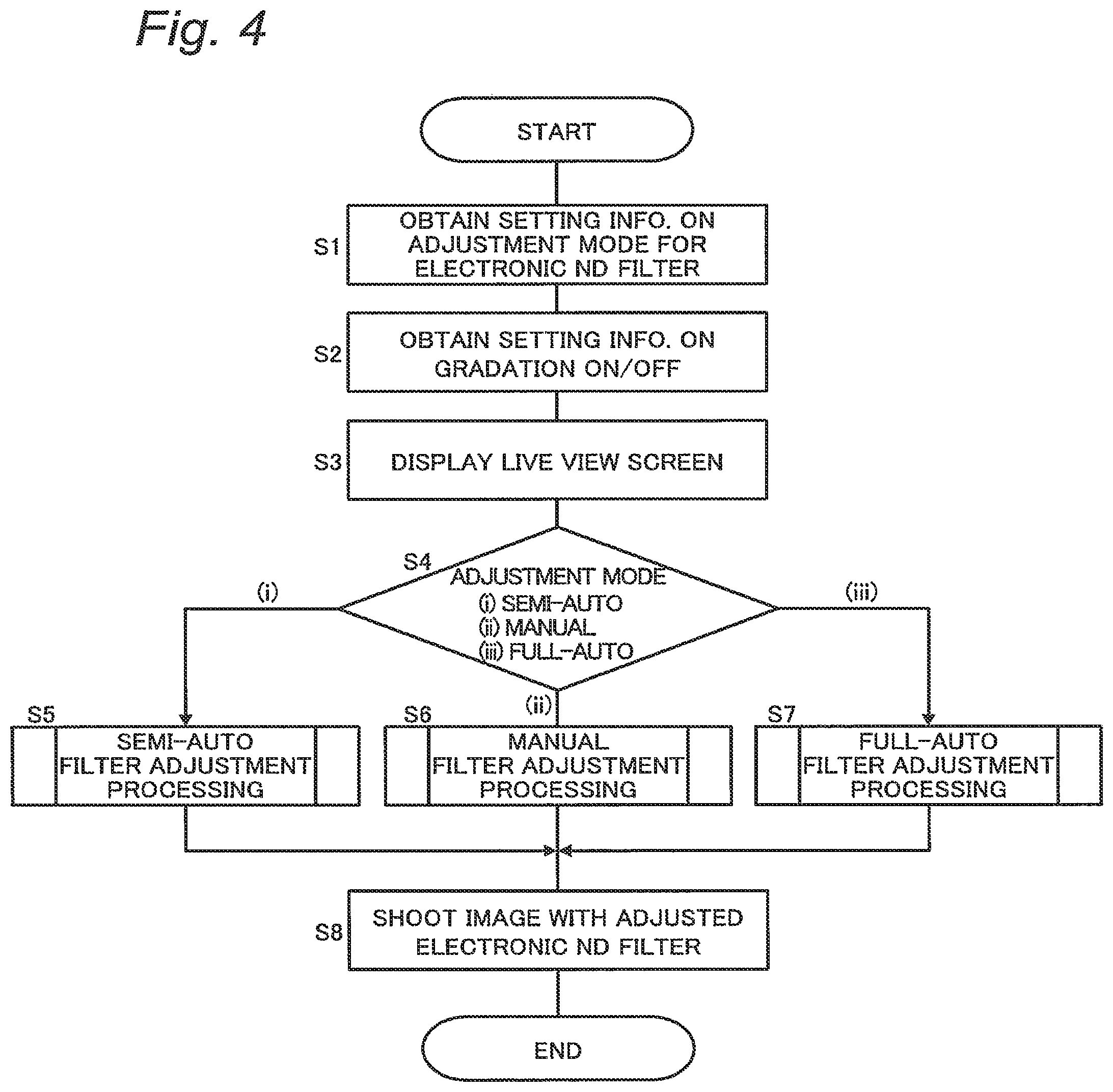 Patent US12106529 Figure 4 – Imaging apparatus