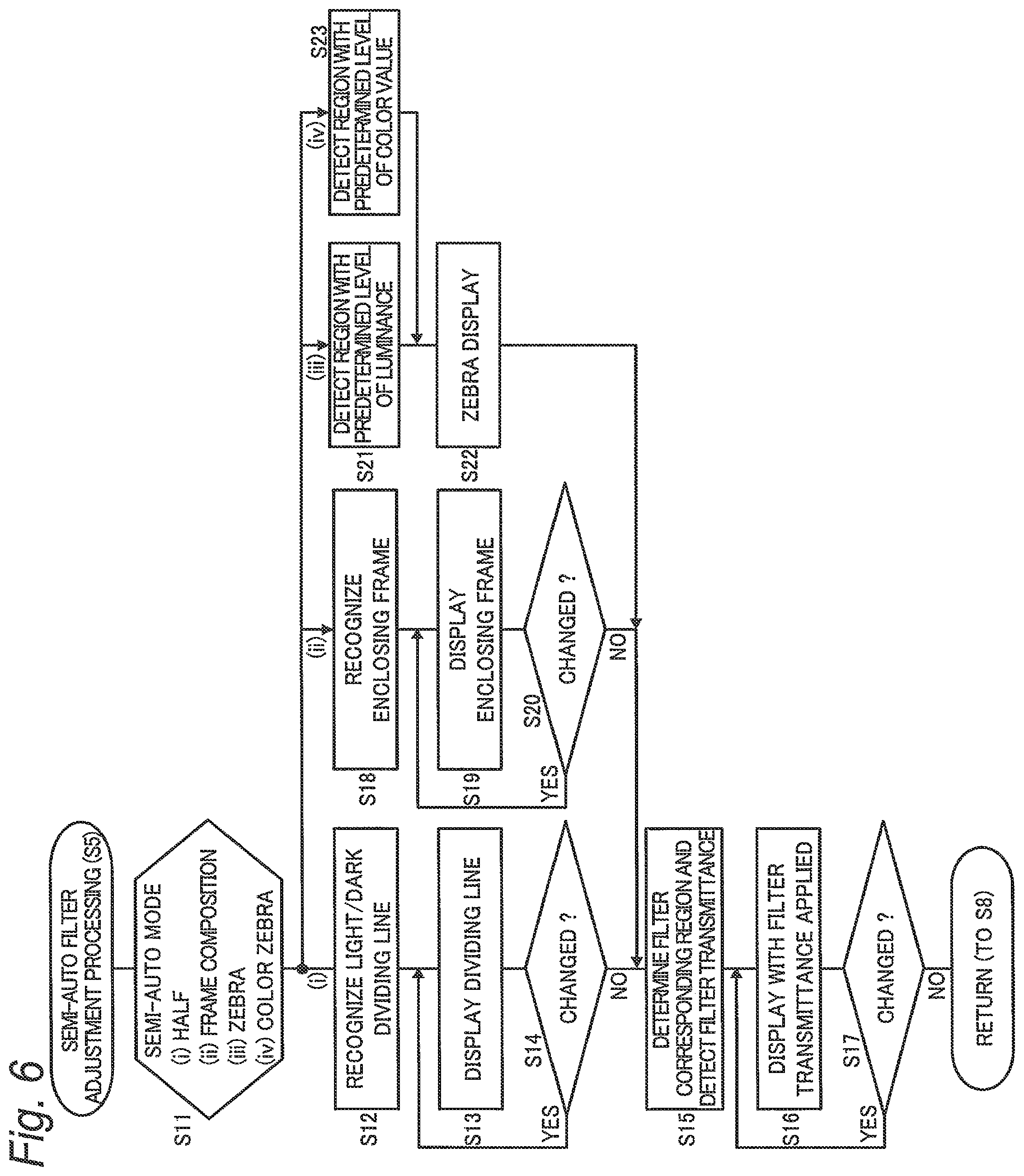 Patent US12106529 Figure 6 – Imaging apparatus