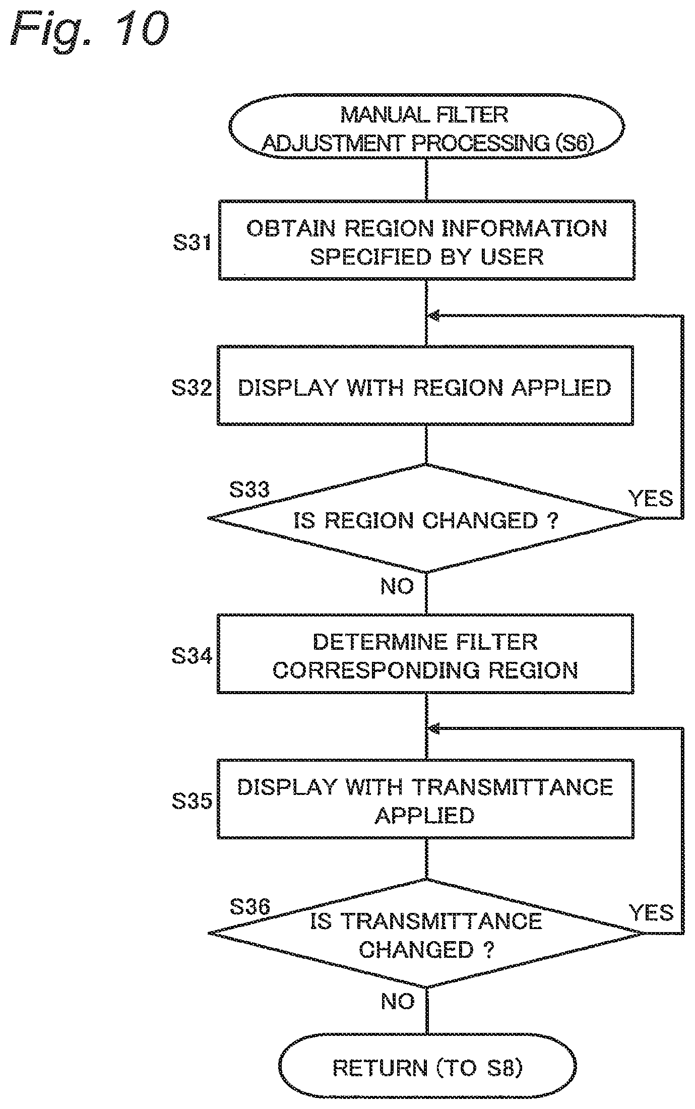 Patent US12106529 Figure 9 – Imaging apparatus