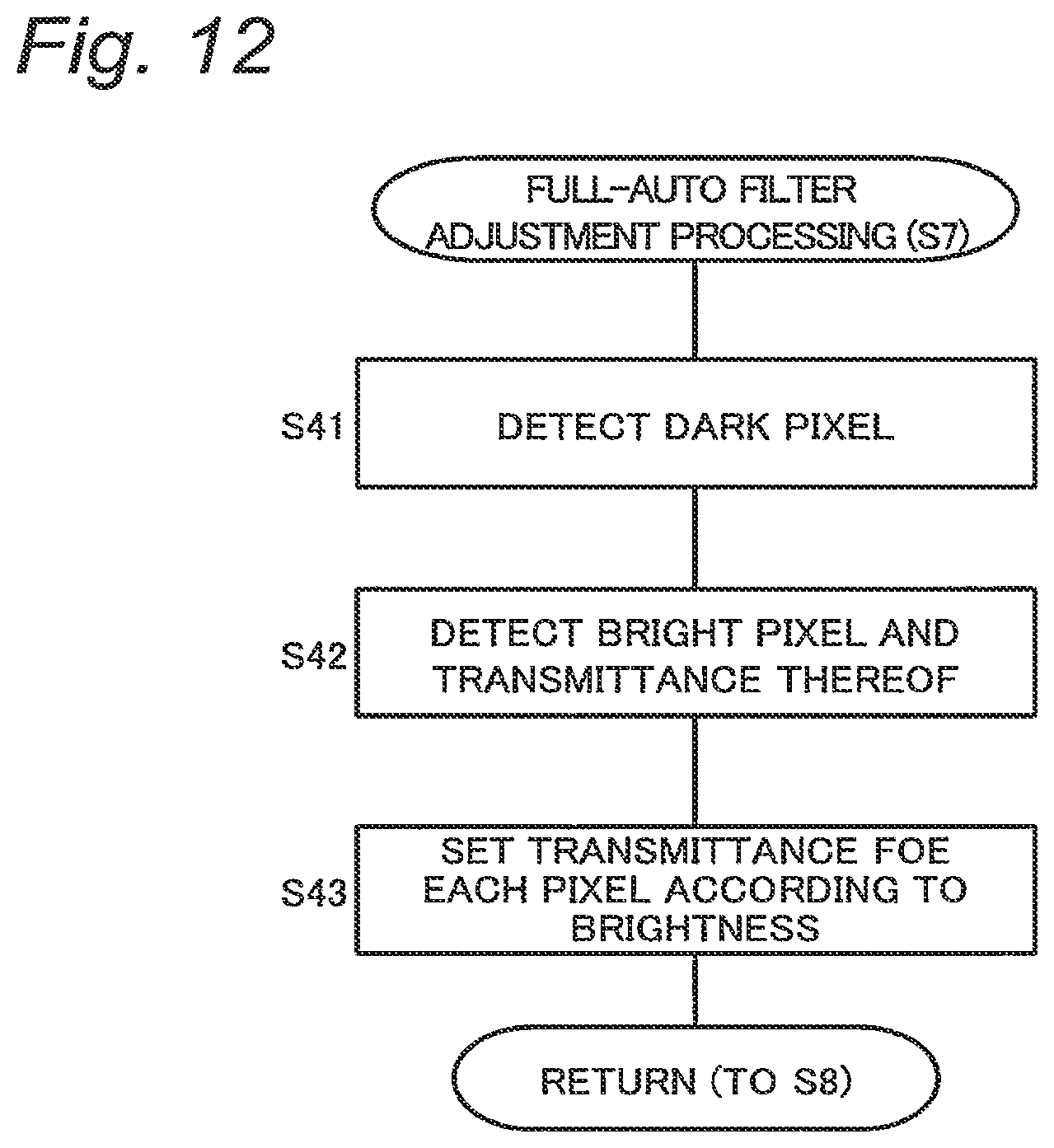 Patent US12106529 Figure 11 – Imaging apparatus
