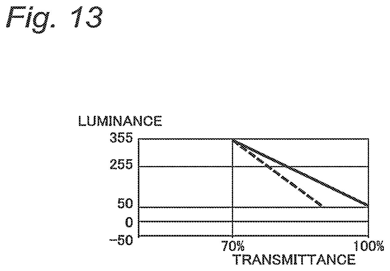 Patent US12106529 Figure 12 – Imaging apparatus