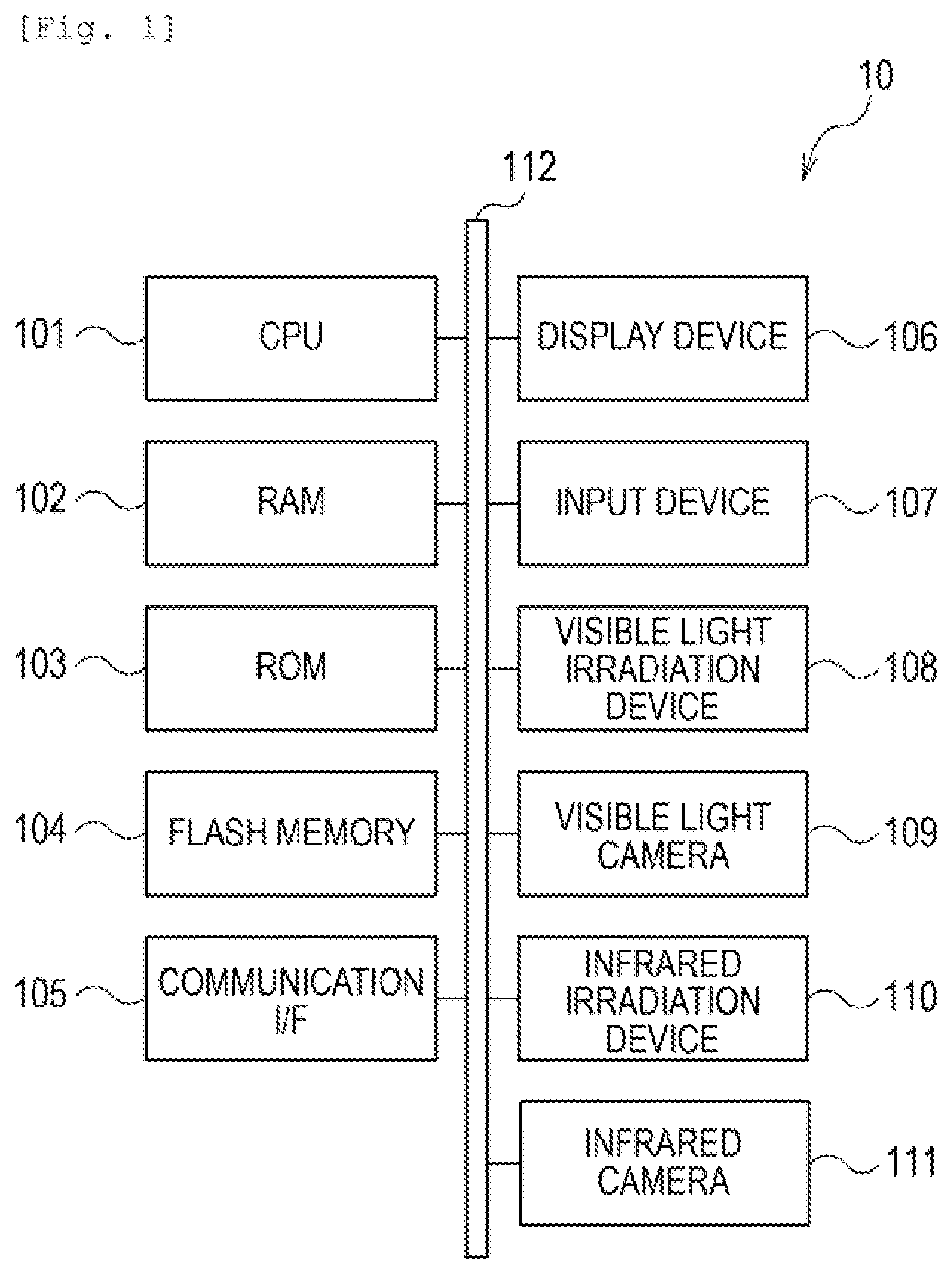 Patent US12106530 Figure 1 – Iris recognition system, iris recognition method, and storage medium