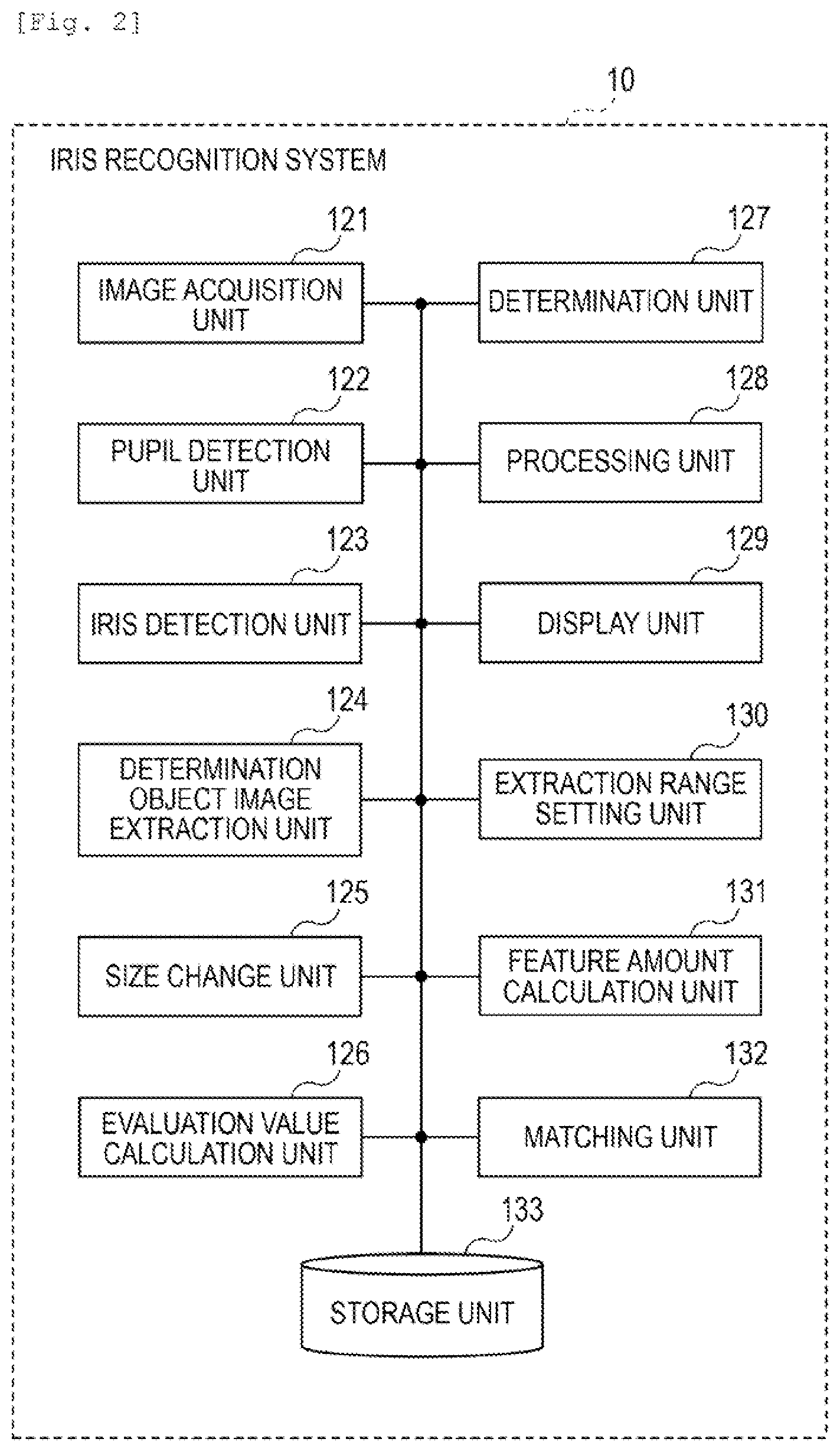 Patent US12106530 Figure 2 – Iris recognition system, iris recognition method, and storage medium