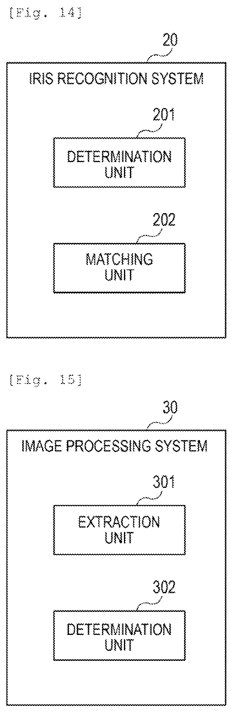 Patent US12106530 Figure 10 – Iris recognition system, iris recognition method, and storage medium
