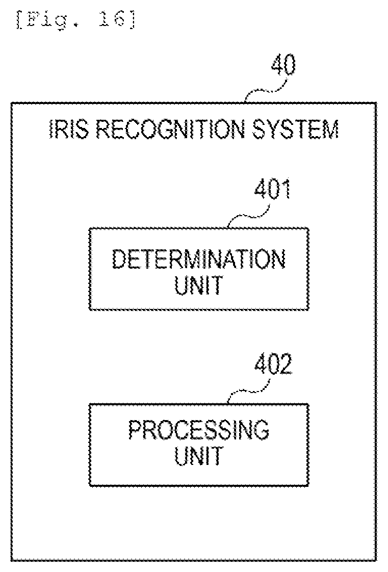 Patent US12106530 Figure 11 – Iris recognition system, iris recognition method, and storage medium