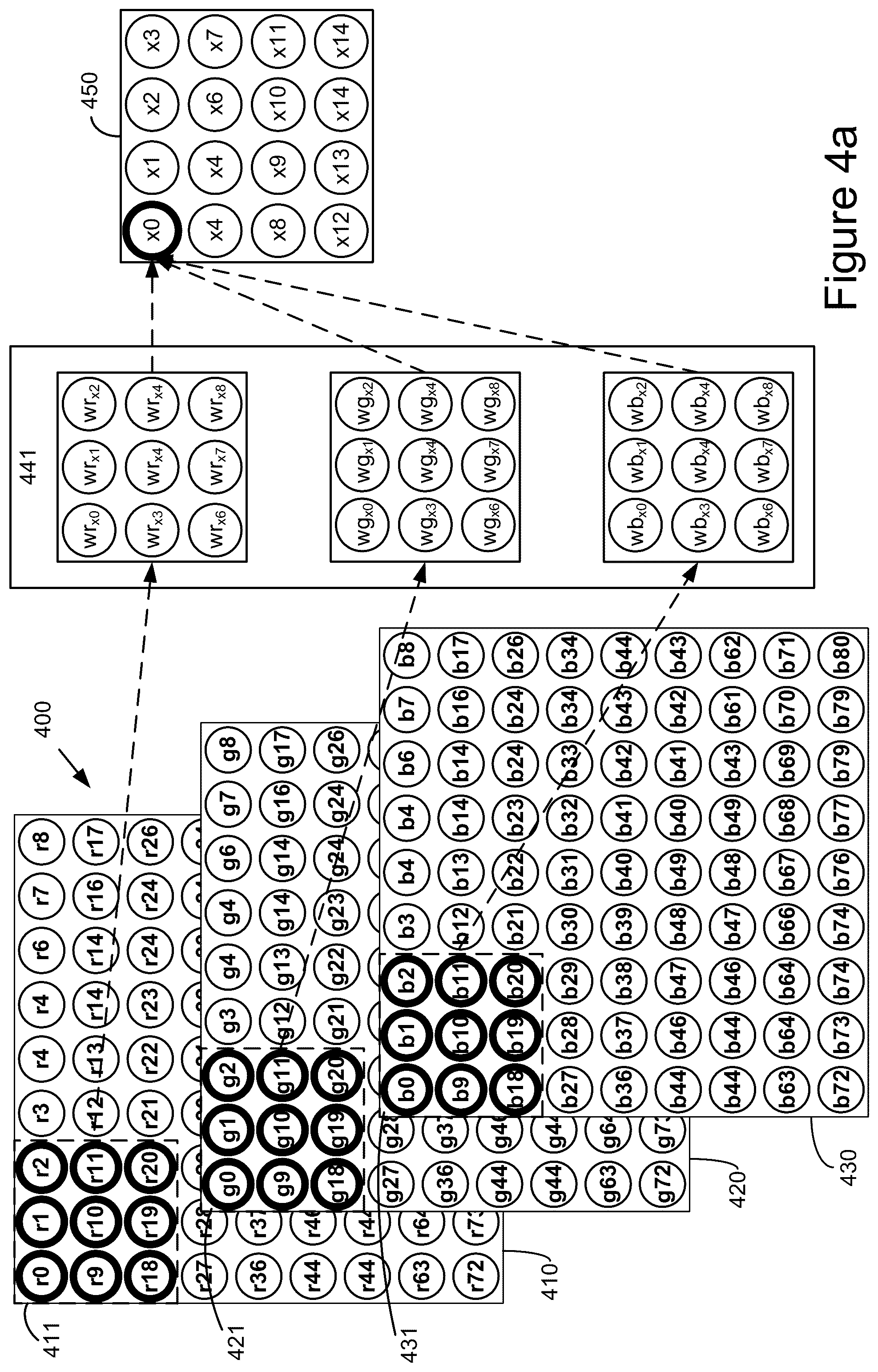 Patent US12106531 Figure 4 – Focused computer detection of objects in images