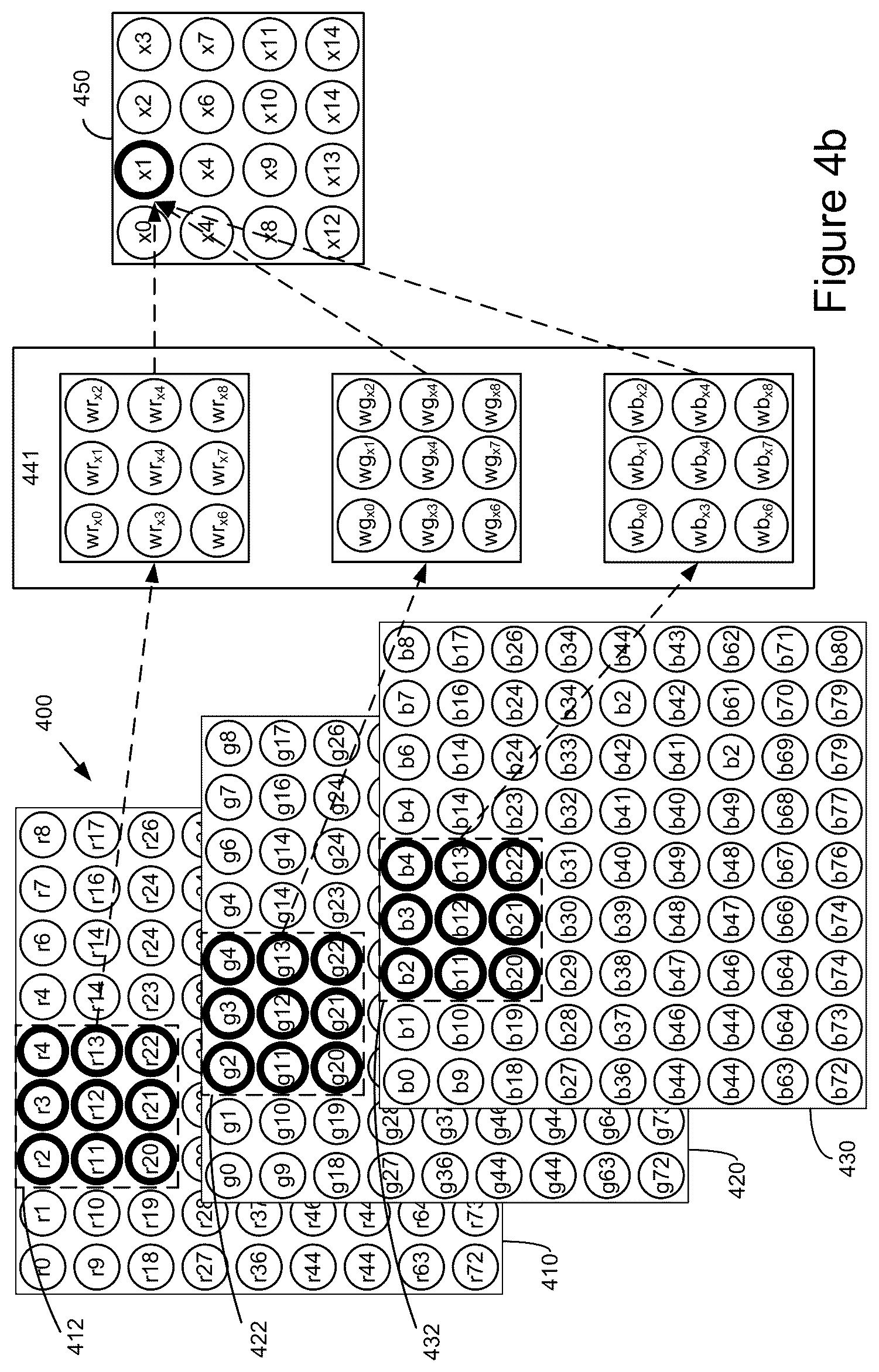 Patent US12106531 Figure 5 – Focused computer detection of objects in images