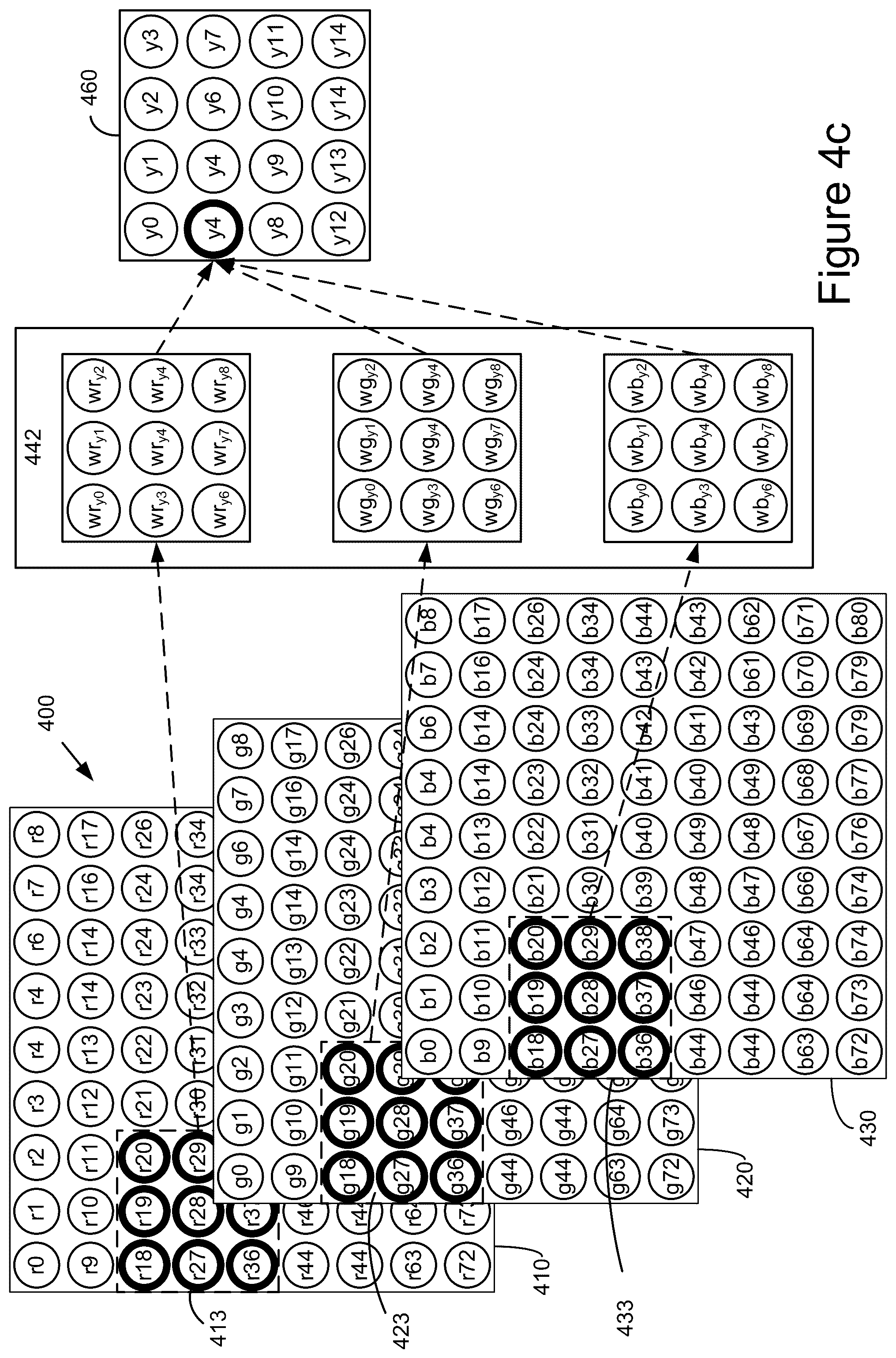 Patent US12106531 Figure 6 – Focused computer detection of objects in images