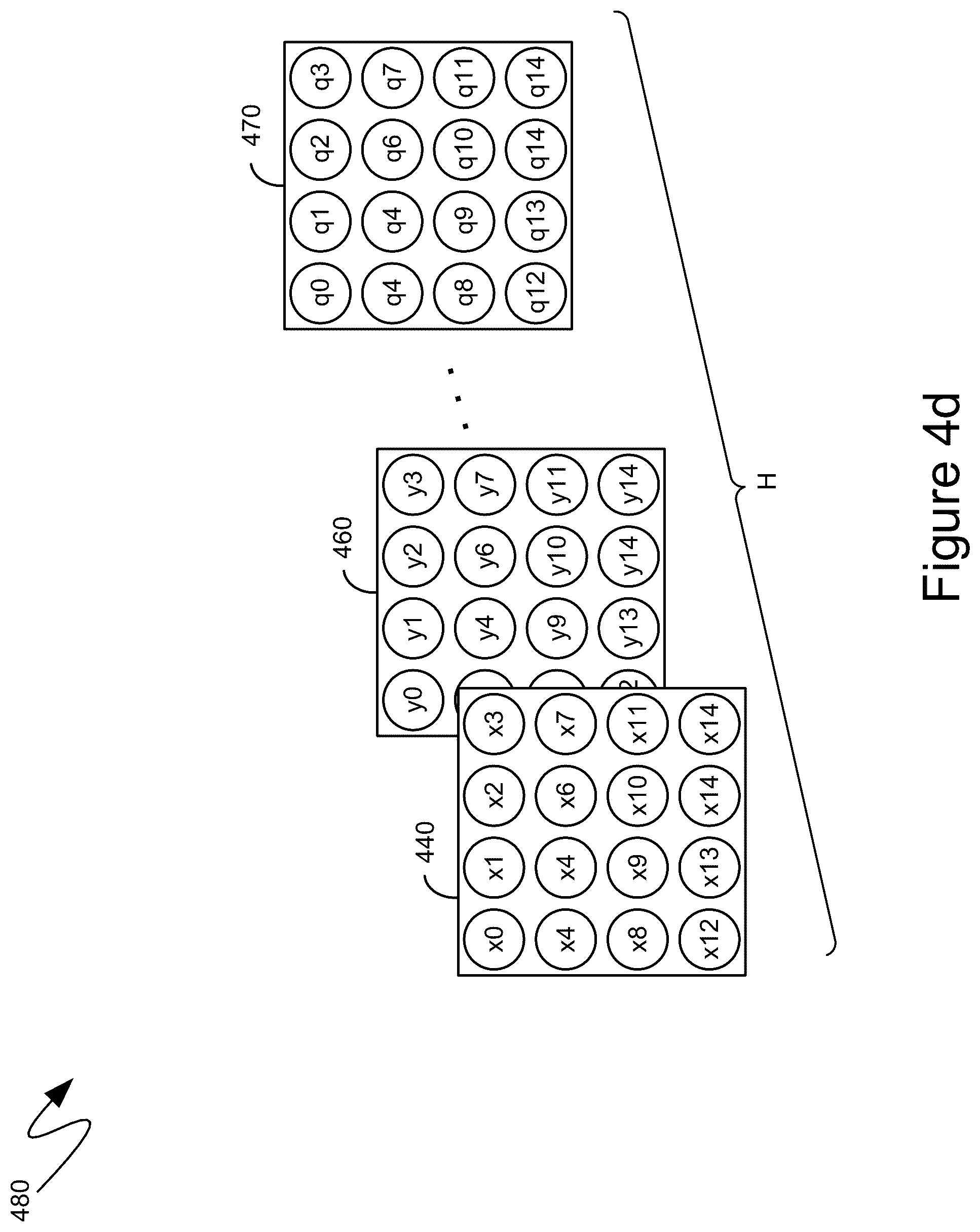 Patent US12106531 Figure 7 – Focused computer detection of objects in images