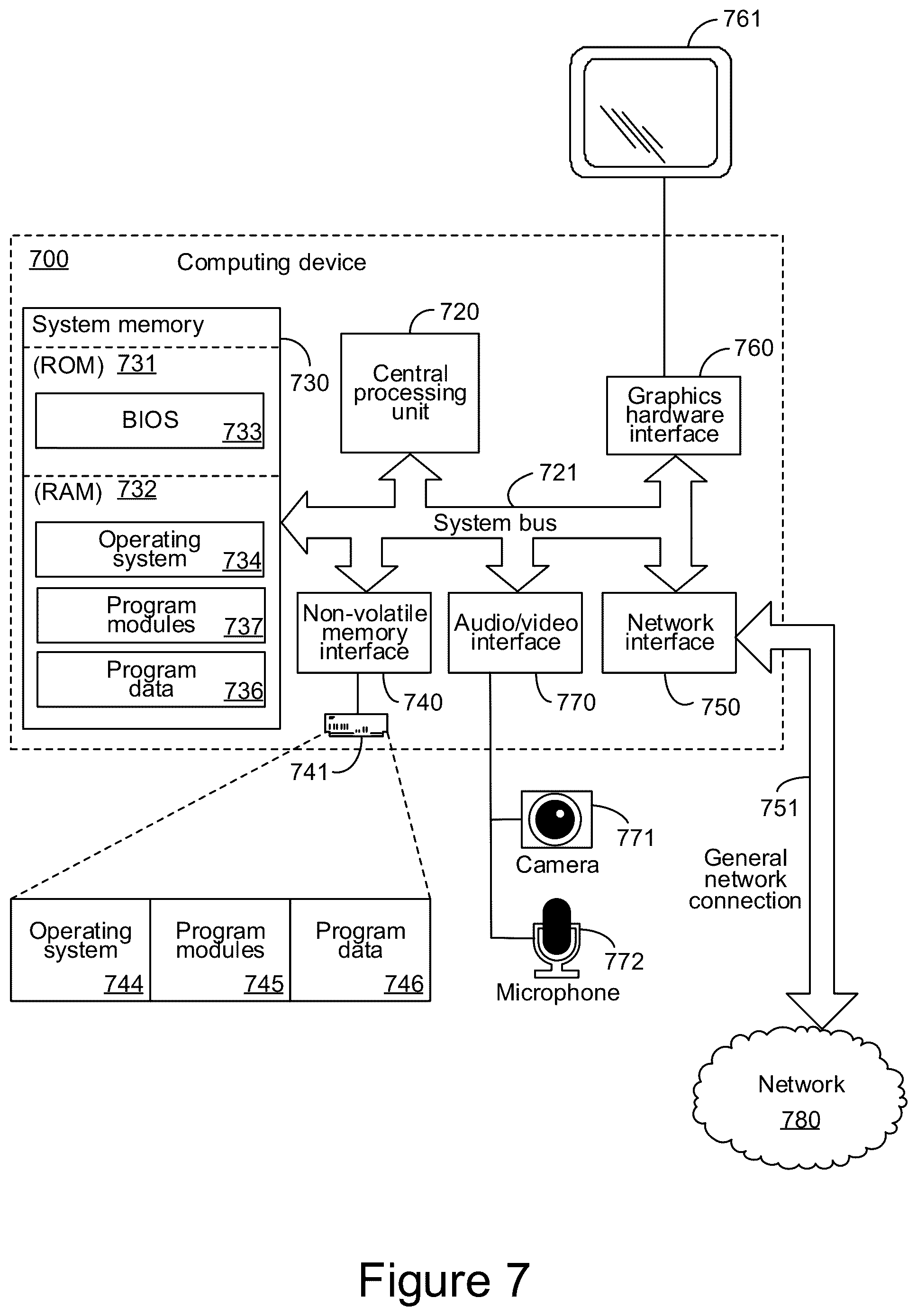 Patent US12106531 Figure 10 – Focused computer detection of objects in images