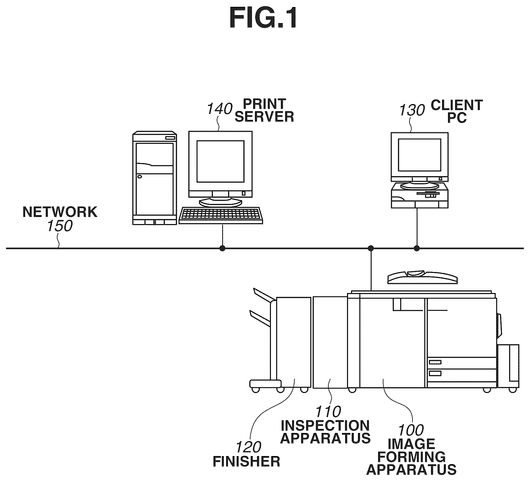 Patent US12106532 Figure 1 – Inspection apparatus, control method, and inspection method