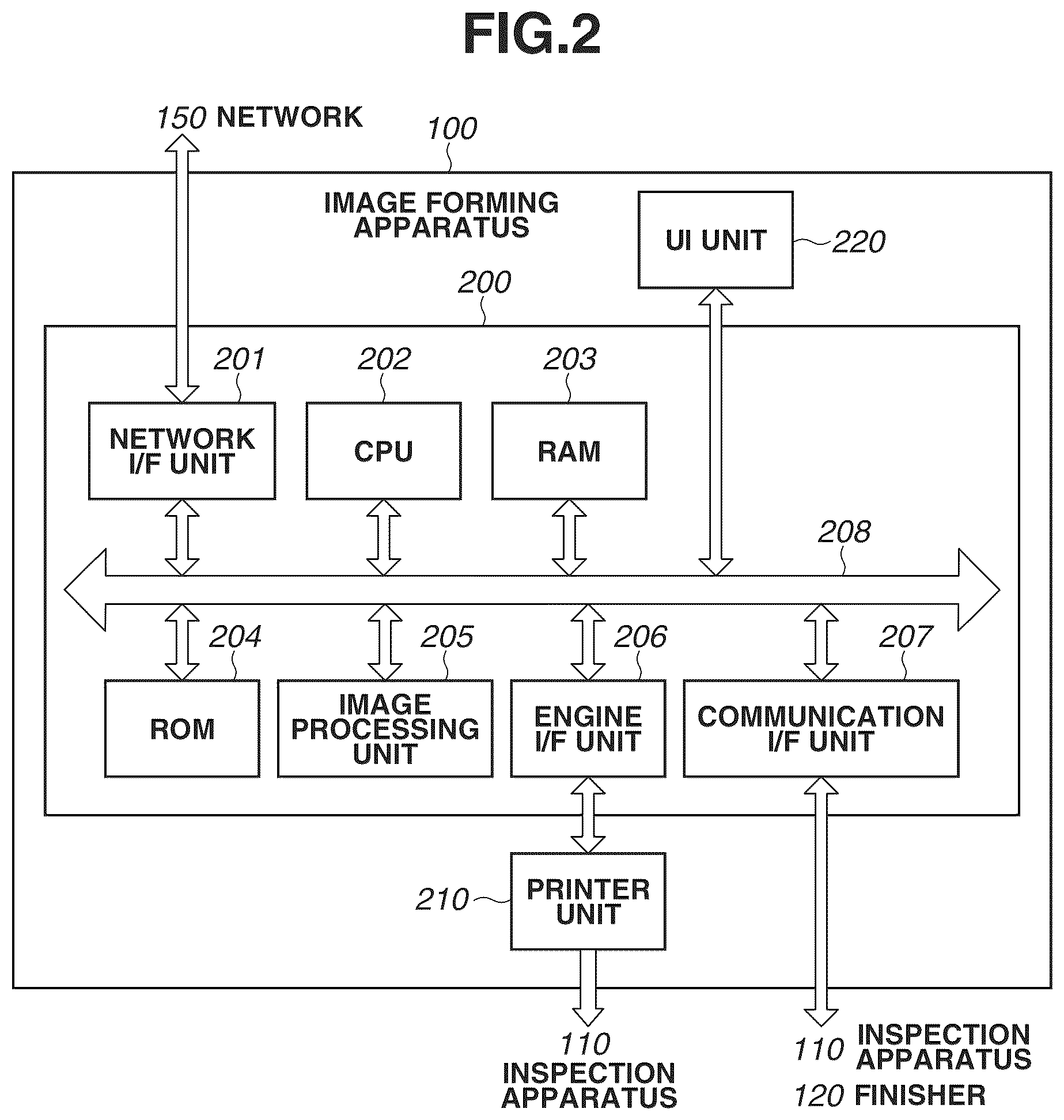 Patent US12106532 Figure 2 – Inspection apparatus, control method, and inspection method