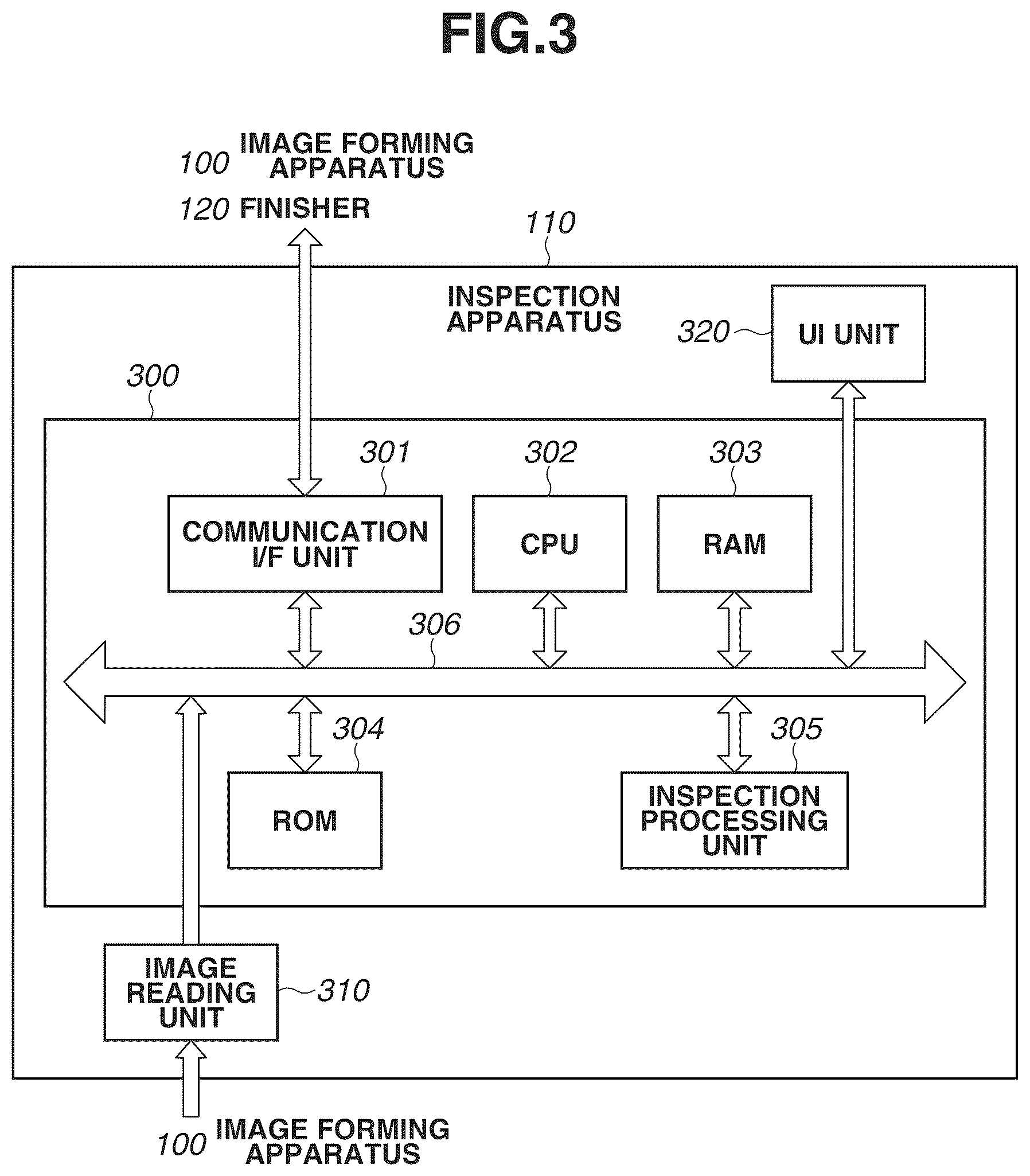 Patent US12106532 Figure 3 – Inspection apparatus, control method, and inspection method