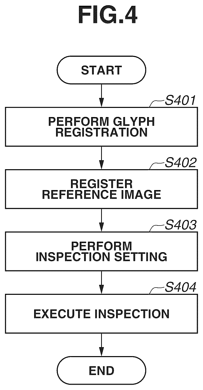 Patent US12106532 Figure 4 – Inspection apparatus, control method, and inspection method